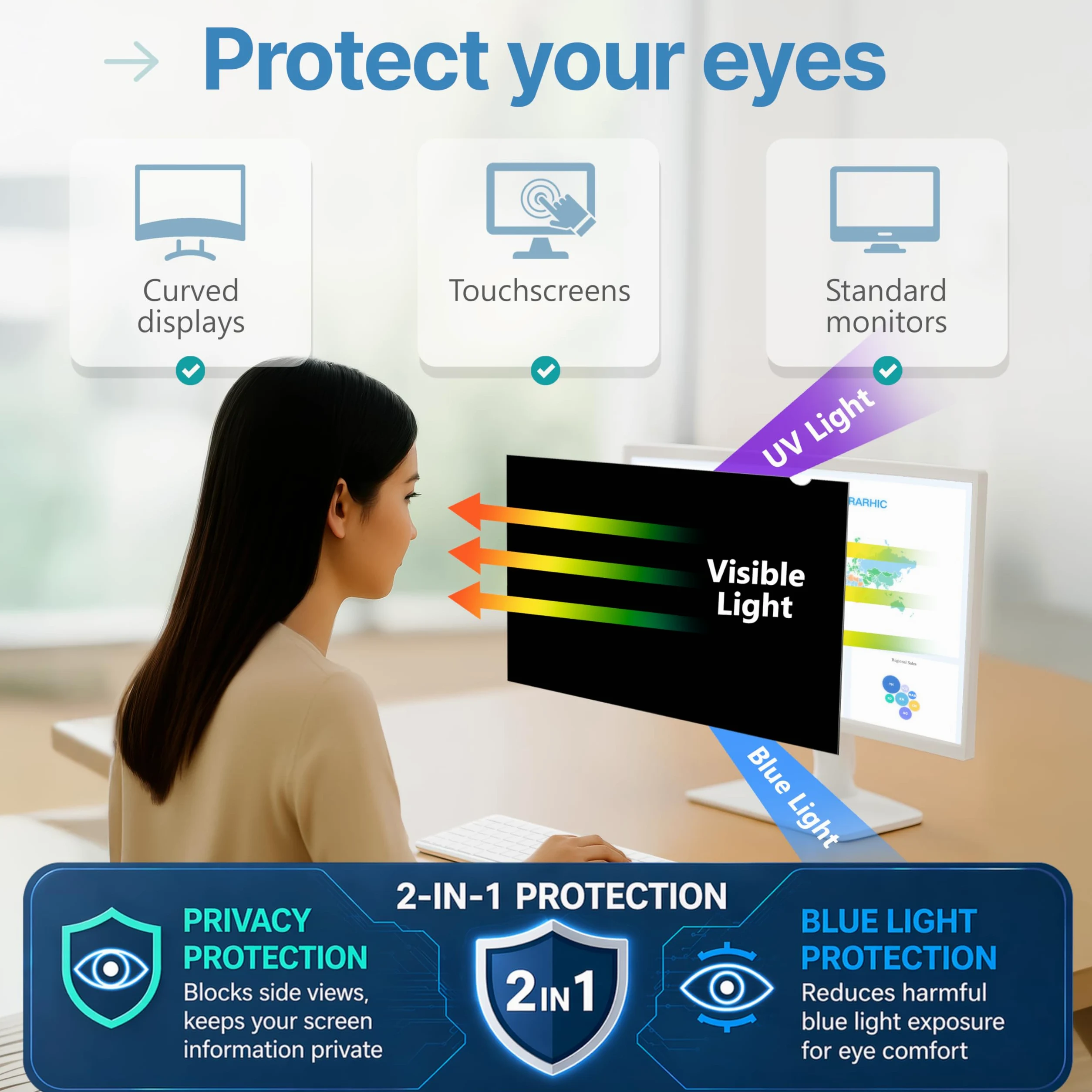 VINTEZ Schermo privacy da 31,5 pollici 16:0.9 per monitor e laptop - Pellicola protettiva antiriflesso per la luce blu Filtro per gli occhi - Schermo del computer Privacy Shield [1 confezione]