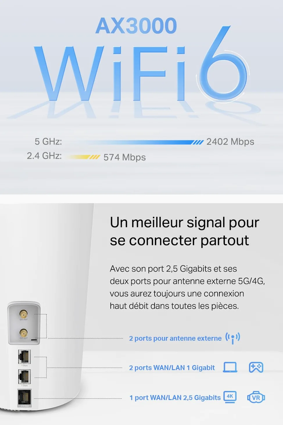 TP-Link Deco X3000-5G Router con Sim, 5G Mesh WiFi 6, AX3000Mbps Dual Band, Modem Ultraveloce con Velocità Fino a 3.4 Gbps, Porta WAN/LAN da 2.5 Gbps, Alexa, Plug&Play (Ricondizionato)