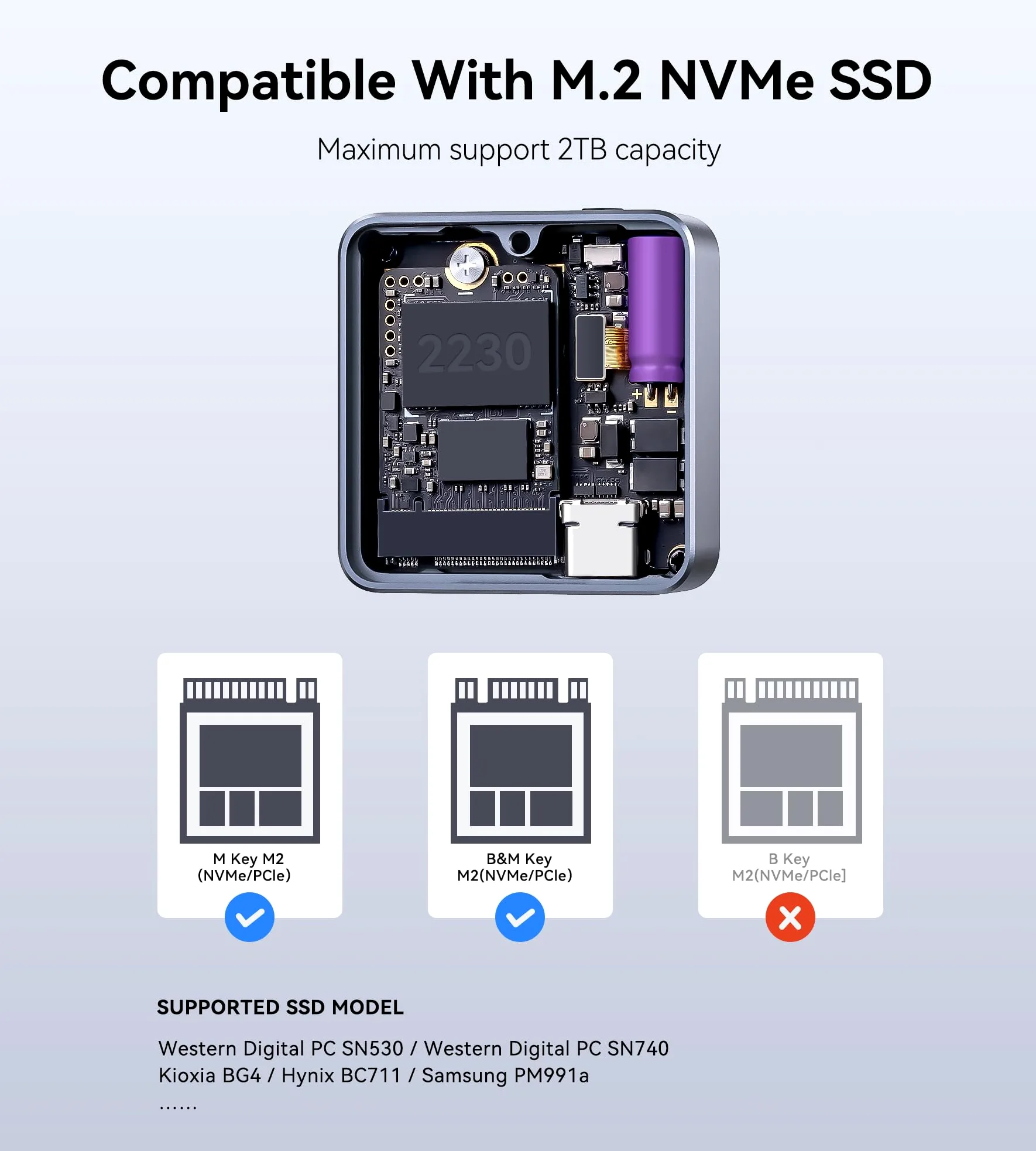 DOCKCASE Pocket M.2 NVMe Smart SSD Enclosure - Case SSD Power Loss Protection 3s, Rilevamento della salute dell'SSD, USB-C 3.2 (10Gbps) NVMe Case Supporta 2230 M.2 NVMe/PCle SSD fino a 2TB (Grigio)