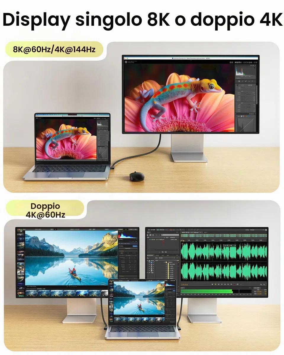 Silkland 40Gbps Cavo Thunderbolt 4 Compatibili, Cavo USB4 1M, 8K/6K/5K@60Hz 4K@144Hz HDR, 240W PD3.1 Cavo USB Type-C per MacBook, PSSD, Dock, Android Auto, iPhone16/15, Galaxy S25 Ultra