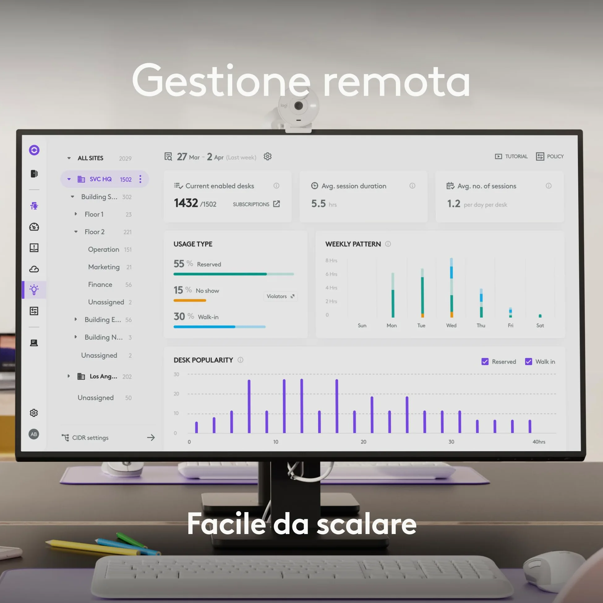 Logitech MeetUp 2 Videocamera per sale conferenze USB integrata, barra video compatta con funzionalità AI integrate, compatibile con Microsoft Teams, Zoom Rooms, Google Meet e altro ancora - Grafite