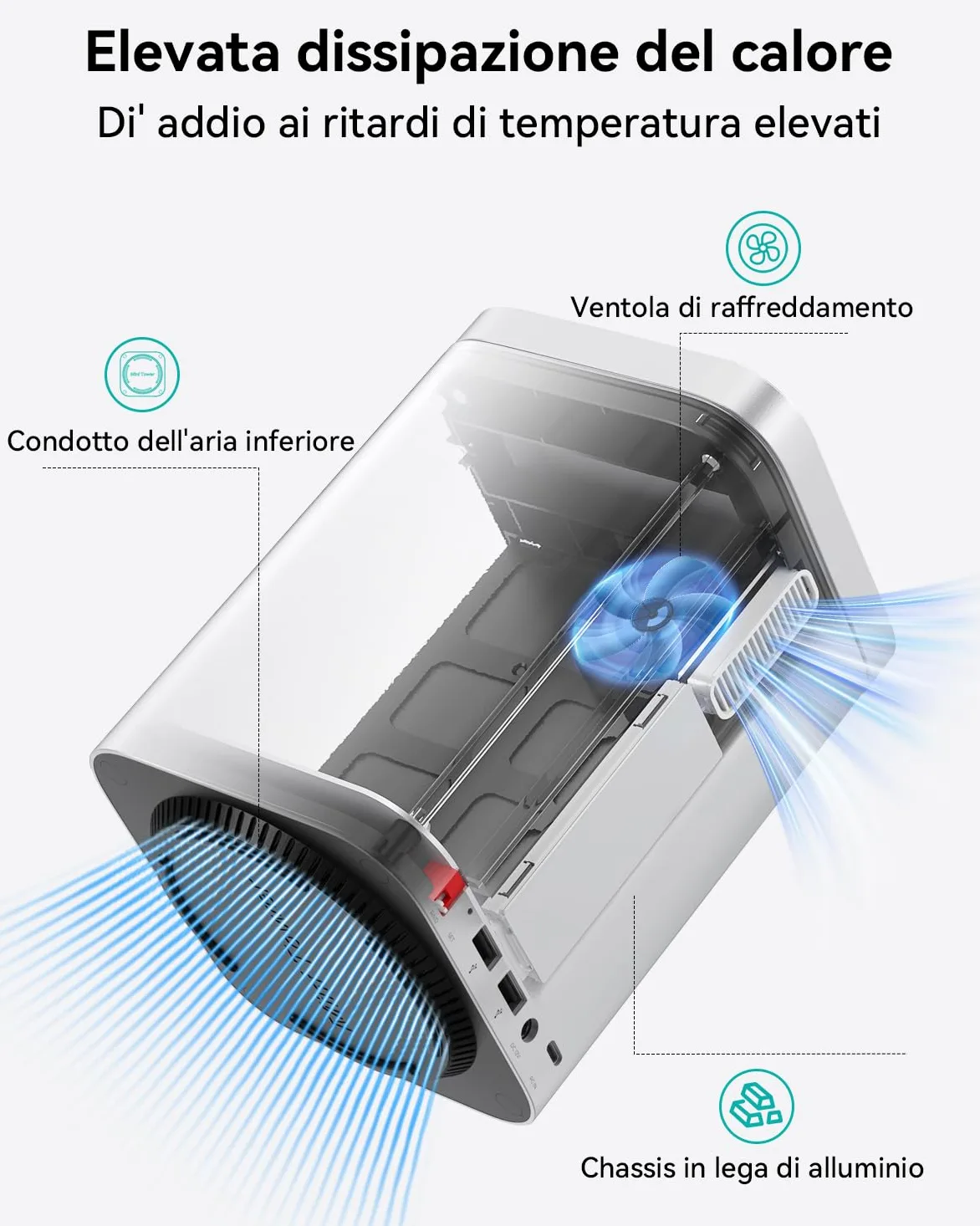 Yottamaster 2 Bay 10Gbps RAID Case per Disco Rigido, USB-C 10Gbps per 2,5"/3,5" SATA HDD/SSD + M.2 NVMe/SATA, Fino a 56TB, Hub USB, Lettore SD/TF, Case in Alluminio con Ventola (Senza Disco)