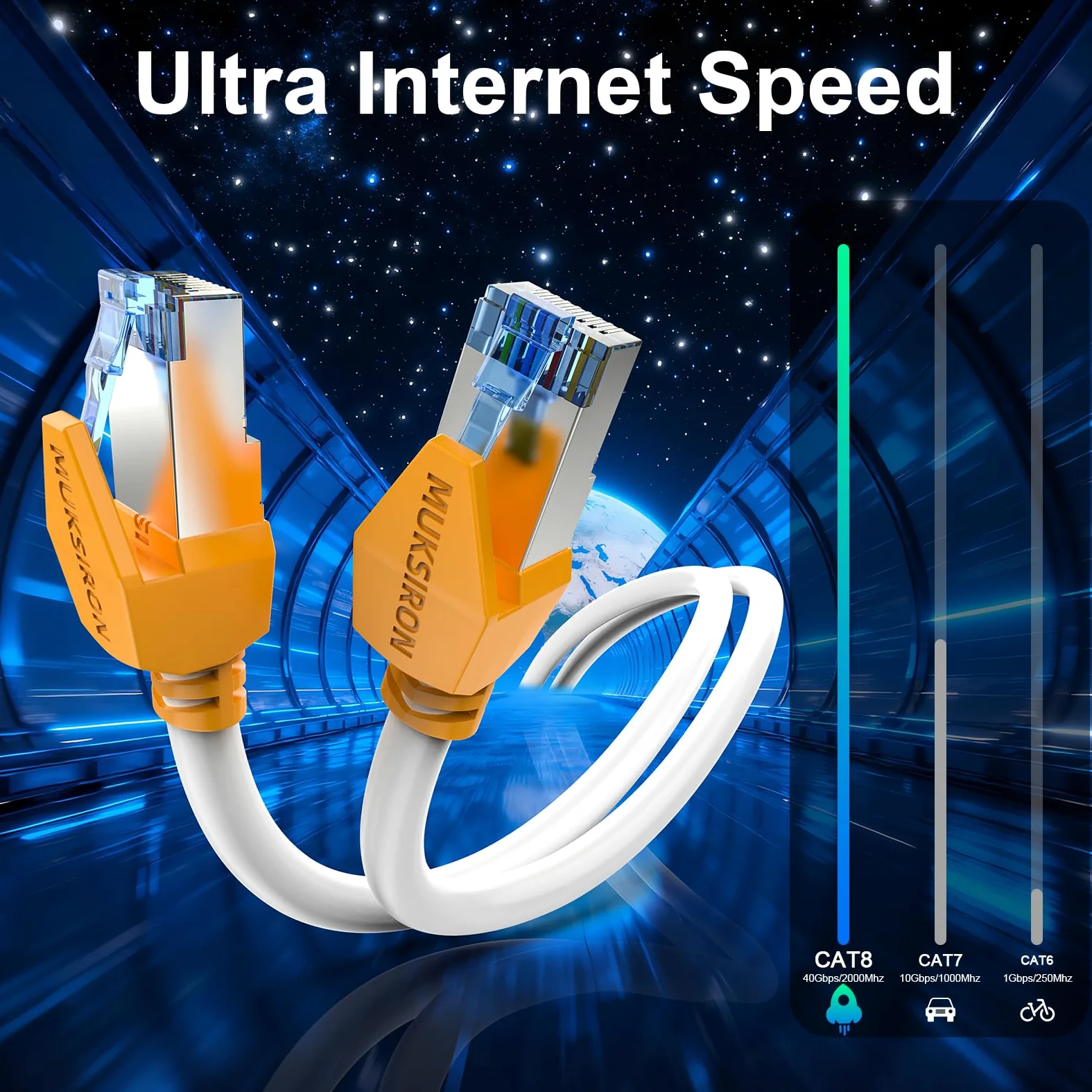 Cavo Ethernet Cat8 da 0,9 m, ad alta velocità, 26 AWG, cavo di rete LAN professionale Cat 8, 40 Gbps, 2000 MHz con connettore RJ45 placcato oro, resistente alle intemperie, per