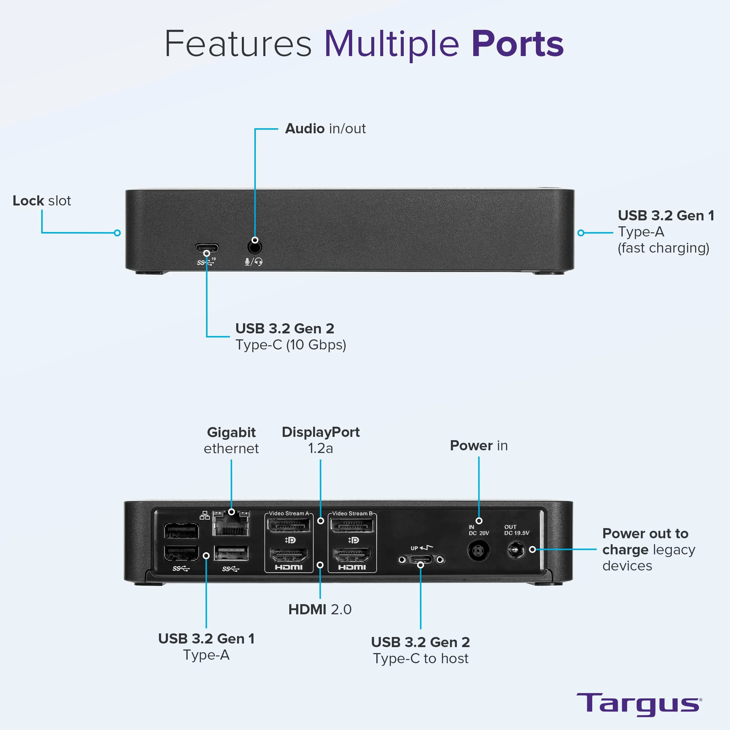 Targus Docking station USB C universale DV4K, USB C per computer portatile, doppio monitor 2 HDMI, con kit di alimentazione host legacy, funziona con sistemi operativi come Windows, Mac, Android, iOS