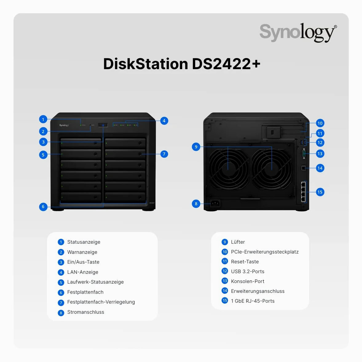 Synology DS2422+ 12-Bay modello desktop