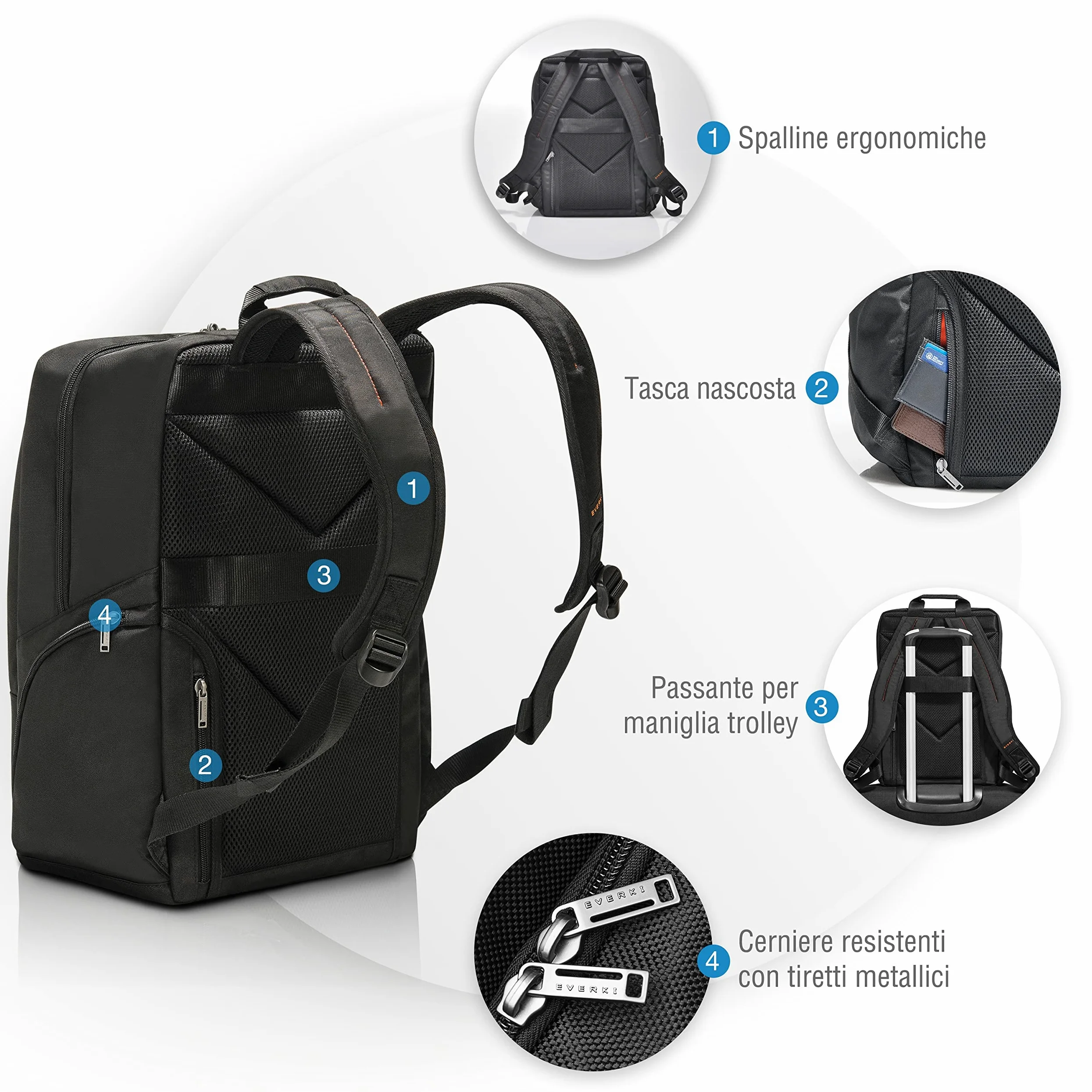Everki Advance - Zaino per notebook fino a 15.6" con spallacci imbottiti/Scomparto segreto/Trolley/Imbottitura dorsale ergonomica/Cerniere Autorigeneranti / 27 l (EKP107)