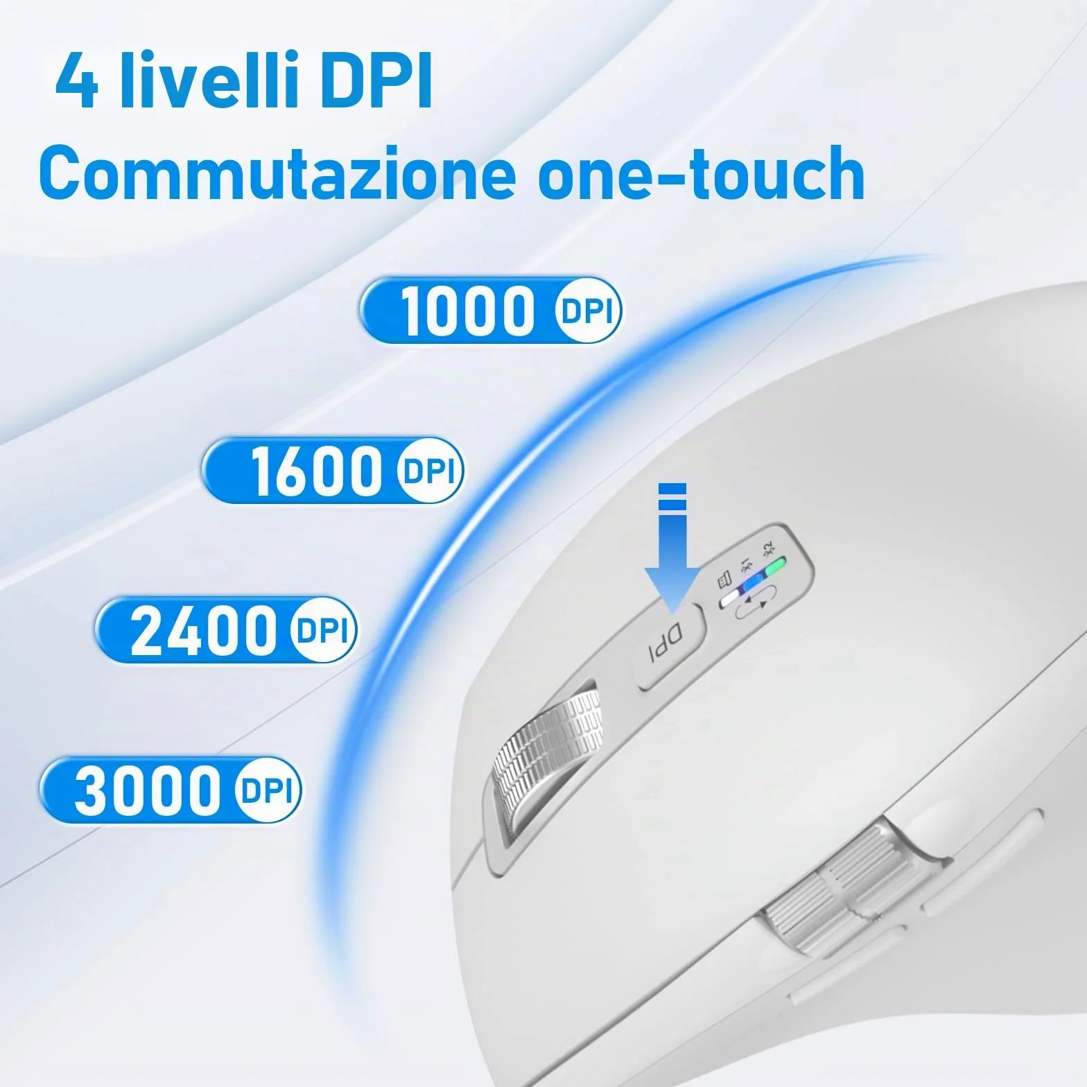 INFINMIND Mouse Bluetooth Senza Fili con Smart Flying Scroll, Rotellina ergonomica per il pollice, silenzioso per 3 dispositivi - Compatibile con Windows/Mac OS/Chrome/Android (Bianco)