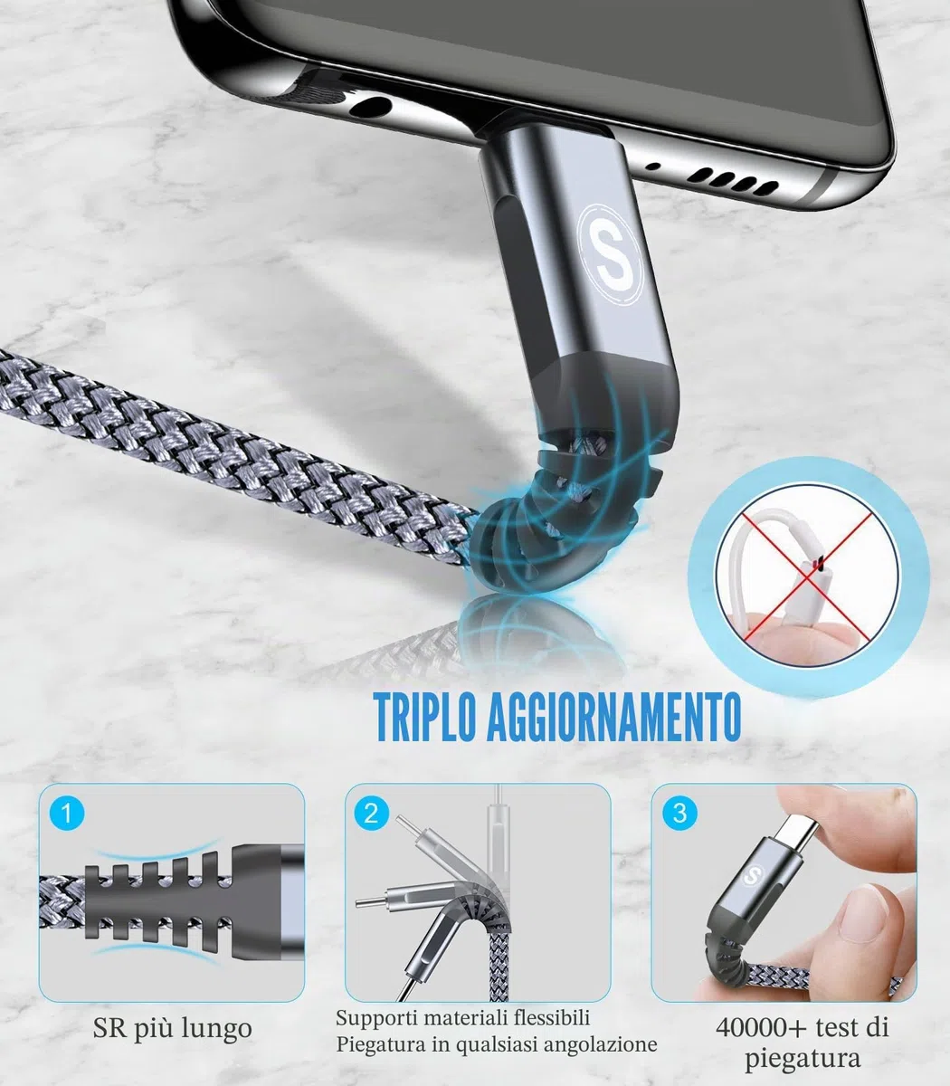 Cavo USB C [2 Pezzi,2m] Cavo Tipo C di Ricarica Rapida per i phone 15 Plus Pro Max,Samsung Galaxy S23/S22/S21 Flip z3 So ny,Xiaomi,Hua wei,Google Pixel e altri dispositivi Android USB-C-grigio