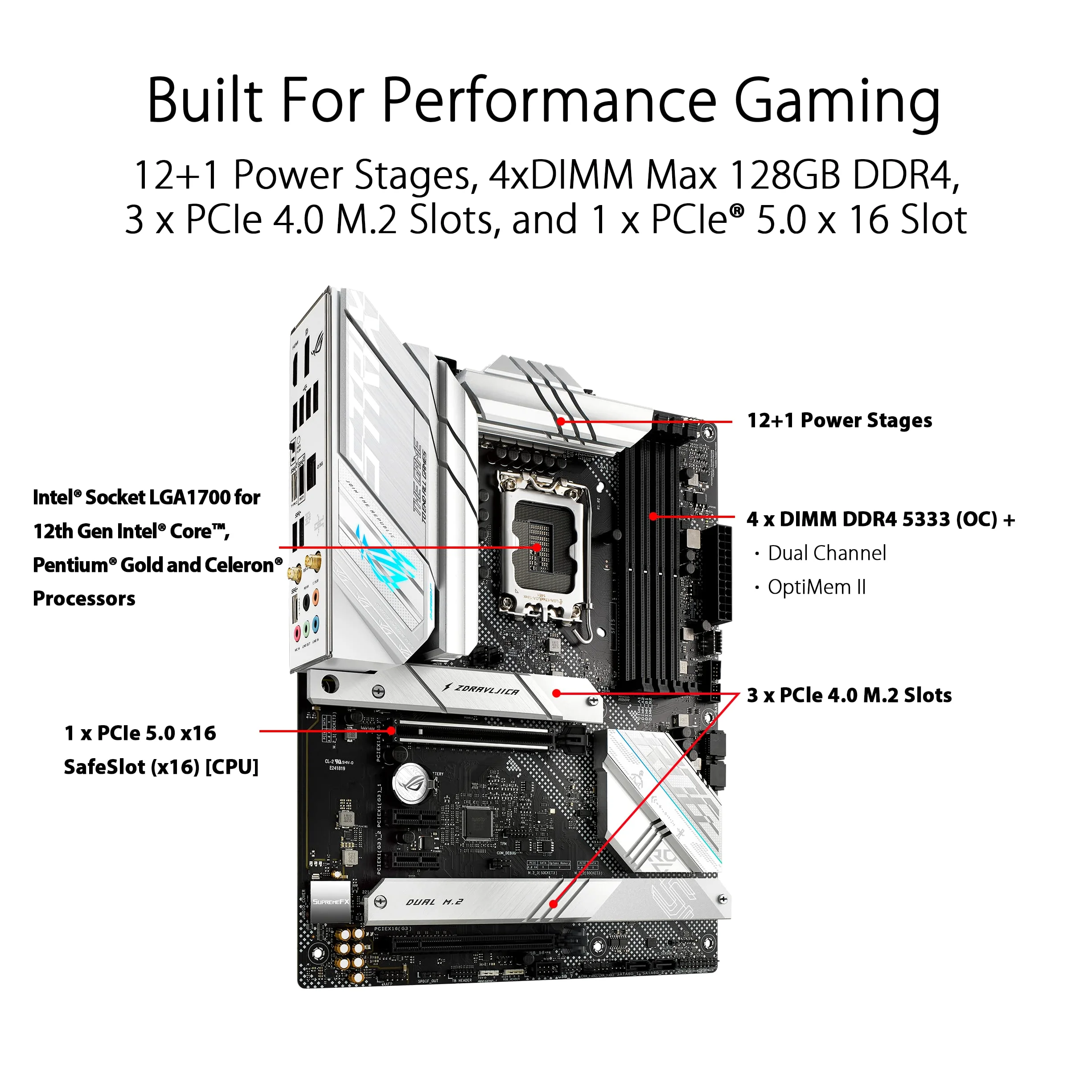 ASUS ROG Strix B660-A Gaming WiFi D4 Scheda Madre ATX, Intel B660, LGA1700, DDR4, PCI 5.0, LAN Intel 2.5Gb, WiFi 6, ROG SupremeFX 7.1 Surround, 3xM.2, 4xSATA 6GB/s, USB 3.2 Gen 2x2, Nero