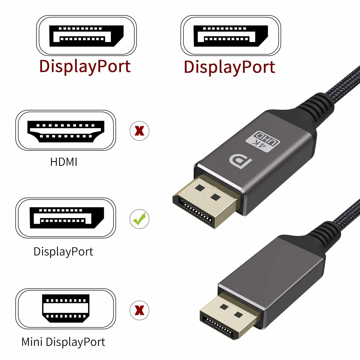 Cavo DisplayPort da 1,2 m ad alta velocità da DisplayPort a DisplayPort in nylon intrecciato, supporta 4 K a 60 Hz e 2 K a 144 Hz per computer portatile, proiettore TV, ecc. Cavo monitor da gioco,