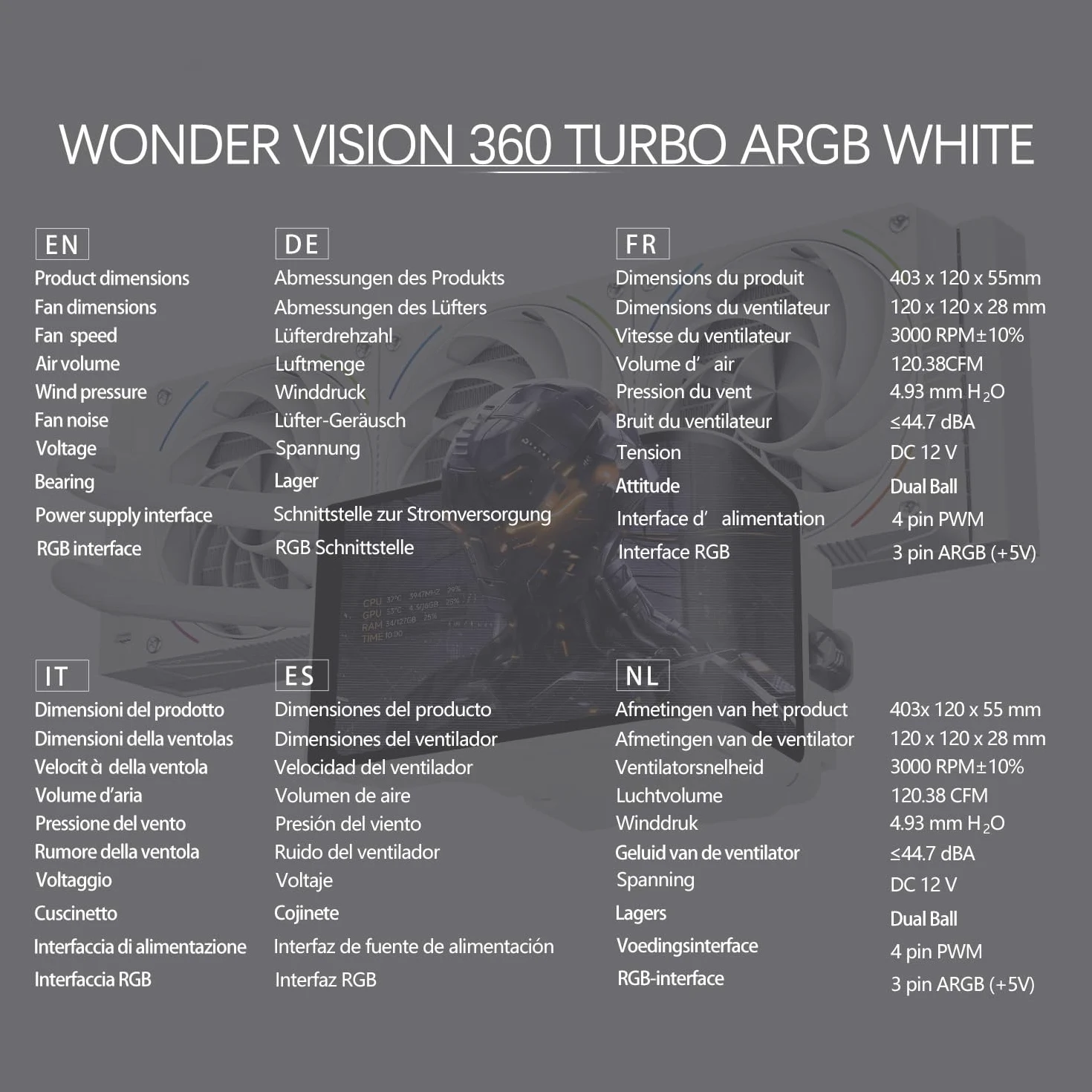TR-Thermalright Wonder Vision 360 Turbo ARGB Bianco Liquido Dissipatore per CPU, 6,67'' Schermo Curvo 3D con Risoluzione 2400x1080 - Magnetico, 360mm Aio Bianco, per AM5, LGA1851/1700