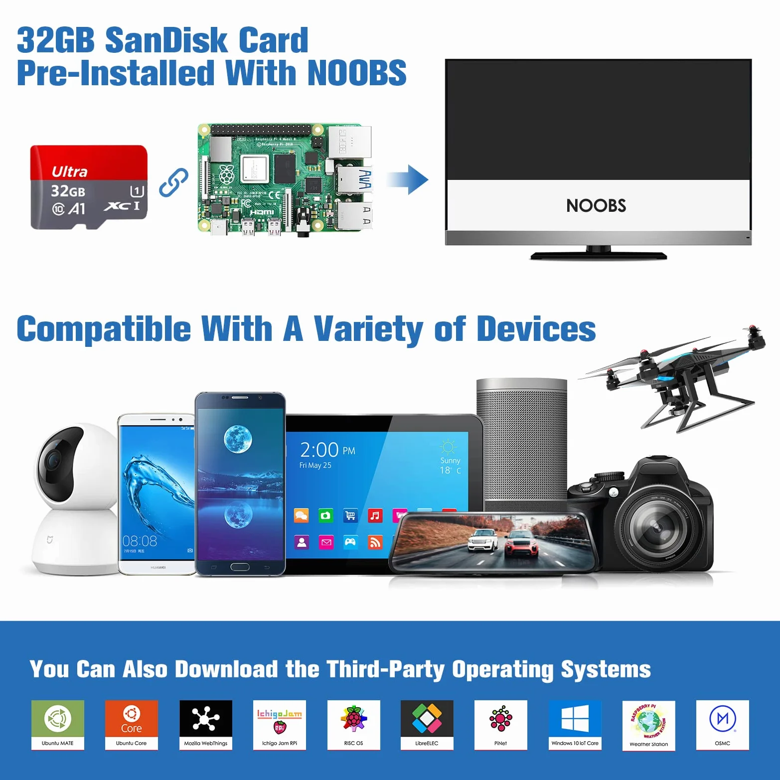 Raspberry Pi 4 Modello B Starter Kit, RPi Barebone 2GB RAM + ROM32GB, Alimentatore 5.1V / 3A con Interruttore, Ventola, dissipatore di calore, 2 cavi Micro HDMI