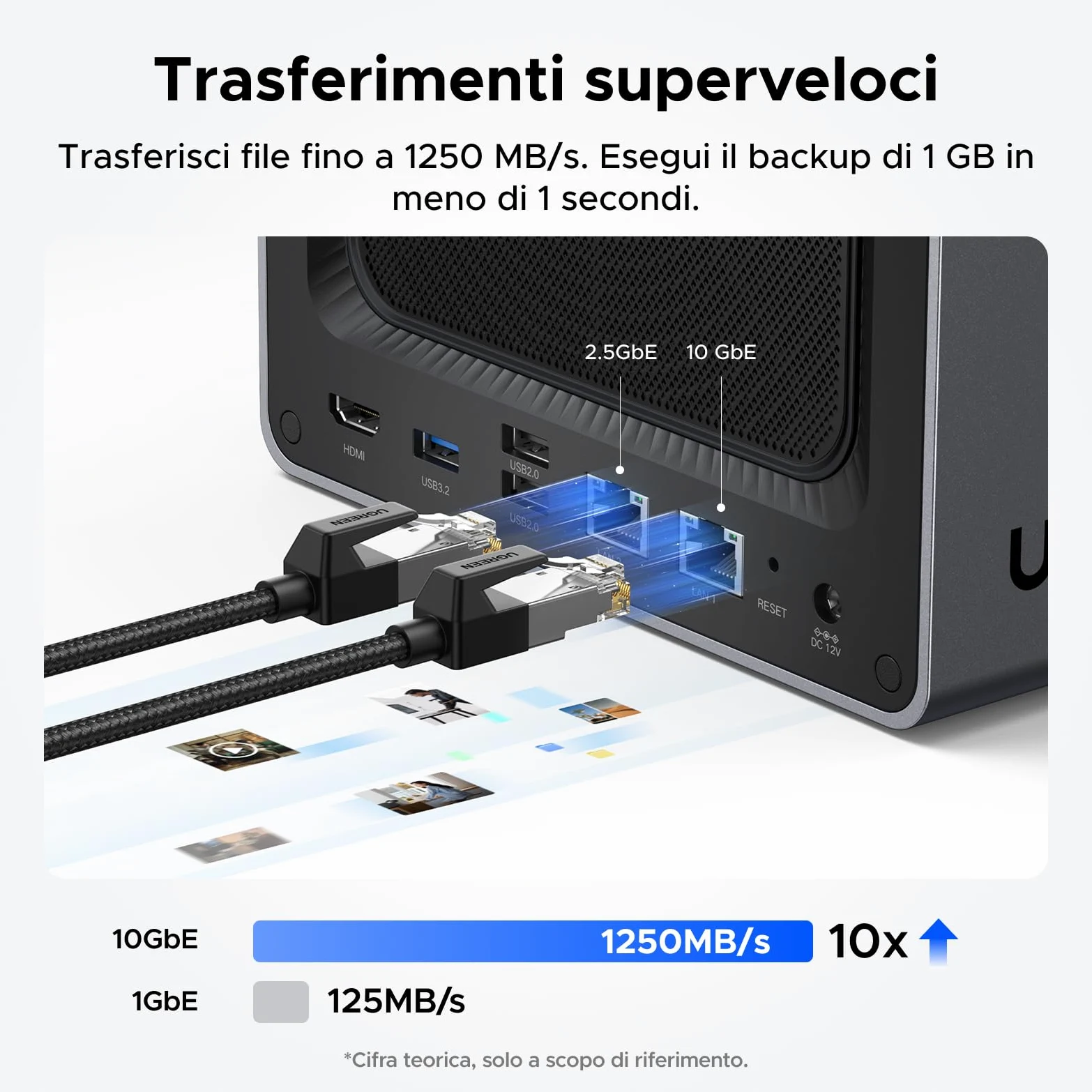 UGREEN NASync DXP4800 Plus, NAS desktop a 4 bay, CPU Intel Pentium Gold 8505 a 5 core, RAM DDR5 da 8 GB, SSD da 128 GB, 1 * 10 GbE, 1 * 2,5 GbE, 2 * slot M.2 NVMe, HDMI 4K (senza disco)