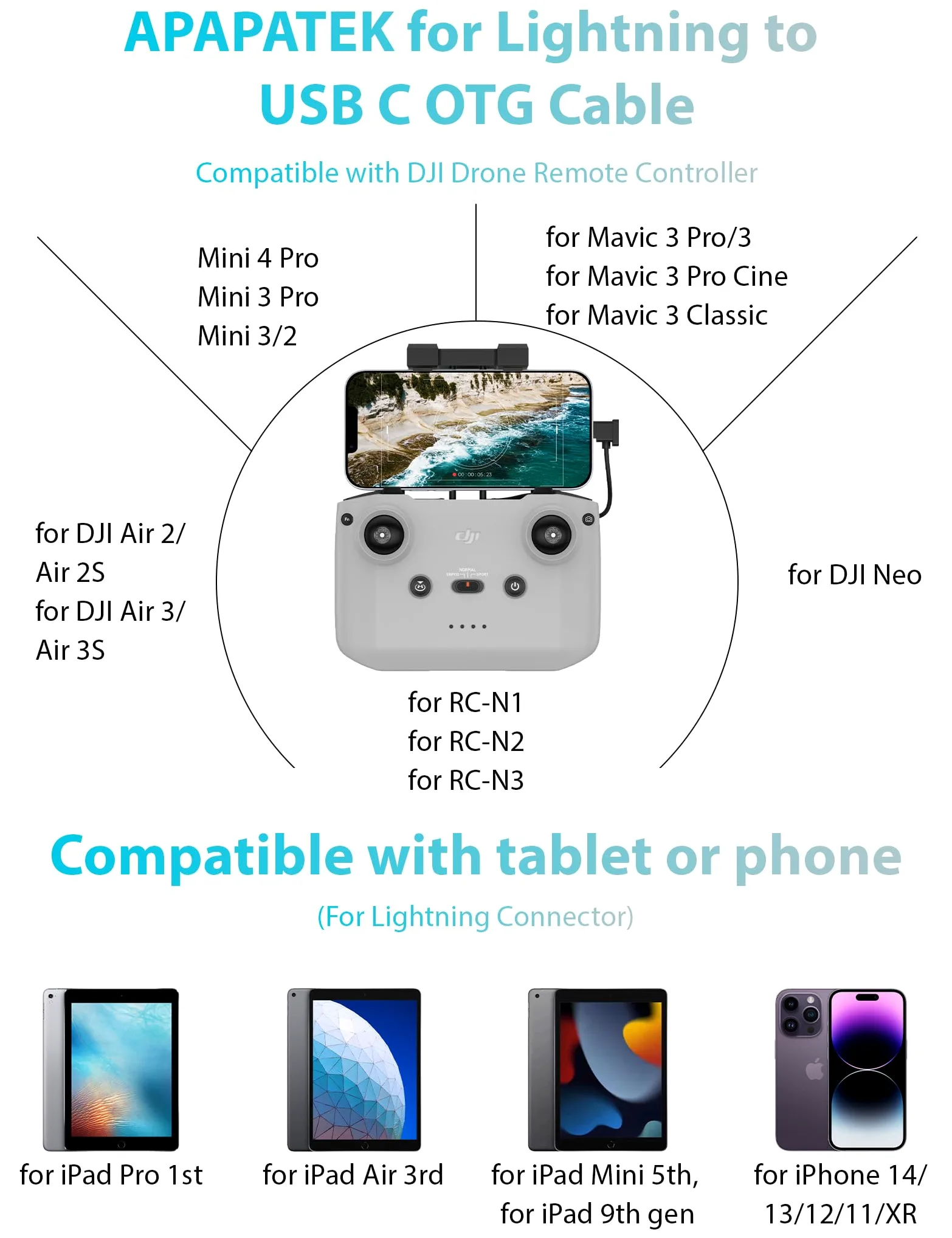 Cavo dati da Lightning a USB-C per controller DJI Drone RC-N1/N2/N3, Link per iPhone 14 13 12 11 Pro Max iPad, per DJI Mavic serie 3, Neo, Mini 4 3 Pro 2 SE, Air 3S 3 Drone, 0,3 m