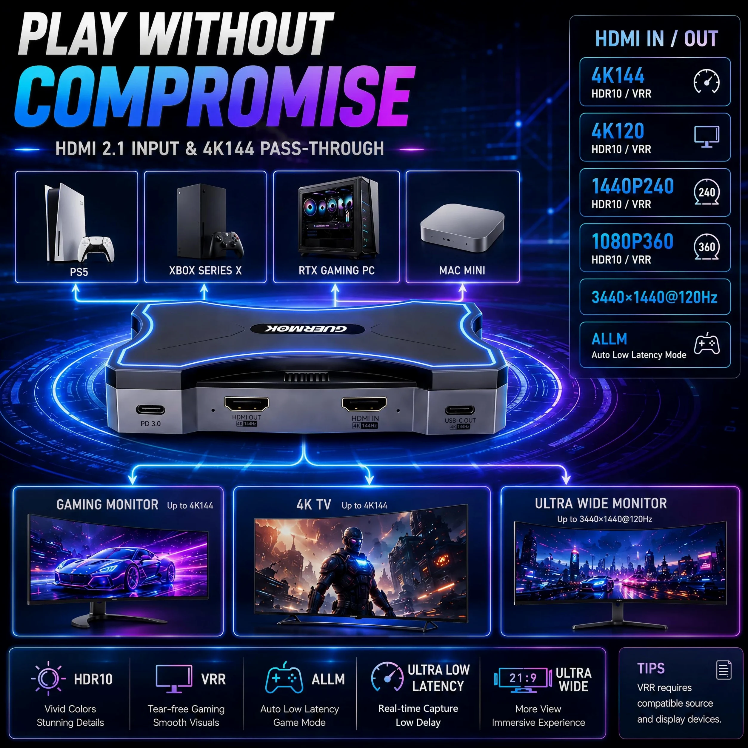Guermok Scheda di acquisizione HDMI 2.1 4K144, acquisizione video RGB24 4K30FPS, HDR10/VRR | PD100W, USB3.2 Gen2, 2K240/1080P360 Pass-Thru, Mic/Line In, Line Out, per PS5/4/Xbox1/Switch 2/PC/Mac/iPad, OBS Stream/Record