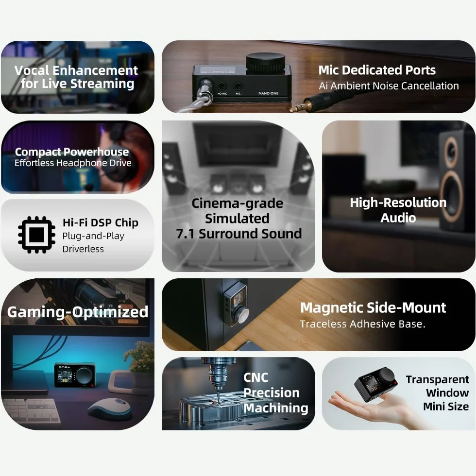SMSL Nano one, scheda audio esterna da gioco, ingresso microfono/USB, uscita cuffie da 3,5 mm, musica/gioco/virtuale/potenziamento vocale si collega a telefoni/tablet/computer (Nero)