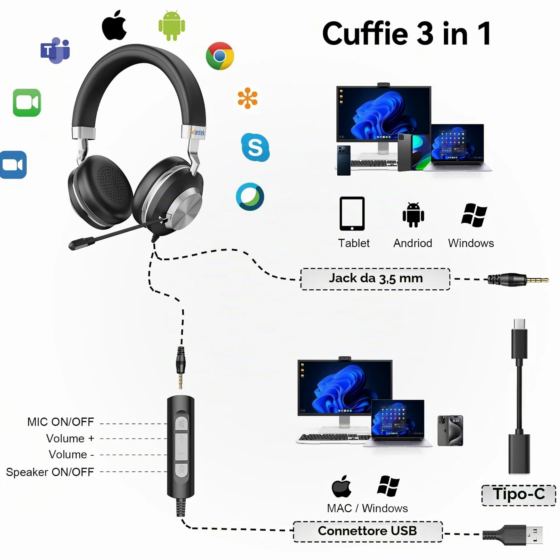 Wantek Cuffie USB con Microfono e Cancellazione Rumore,3-in-1 (USB A/Tipo C/Jack 3,5 mm) Cuffie con Filo per PC,Controllo Volume,Perfette per Call Center, Zoom,Home Office e Lezioni Online