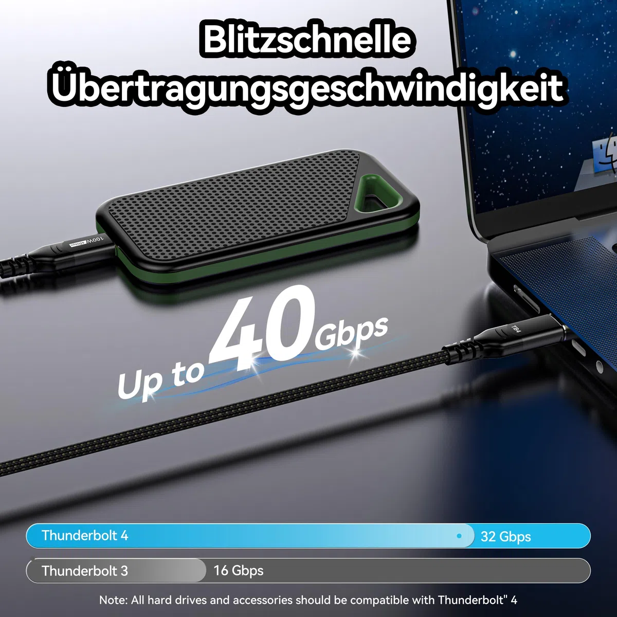 Cavo USB C Thunderbolt 4 da 40 Gbps, ricarica rapida 100 W, USB 4, cavo dati 8 K a 60 Hz, cavo USB C a USB C per MacBook, Dock, PSSD, iPhone 16, laptop, Android Auto, eGPU, 1,5 m