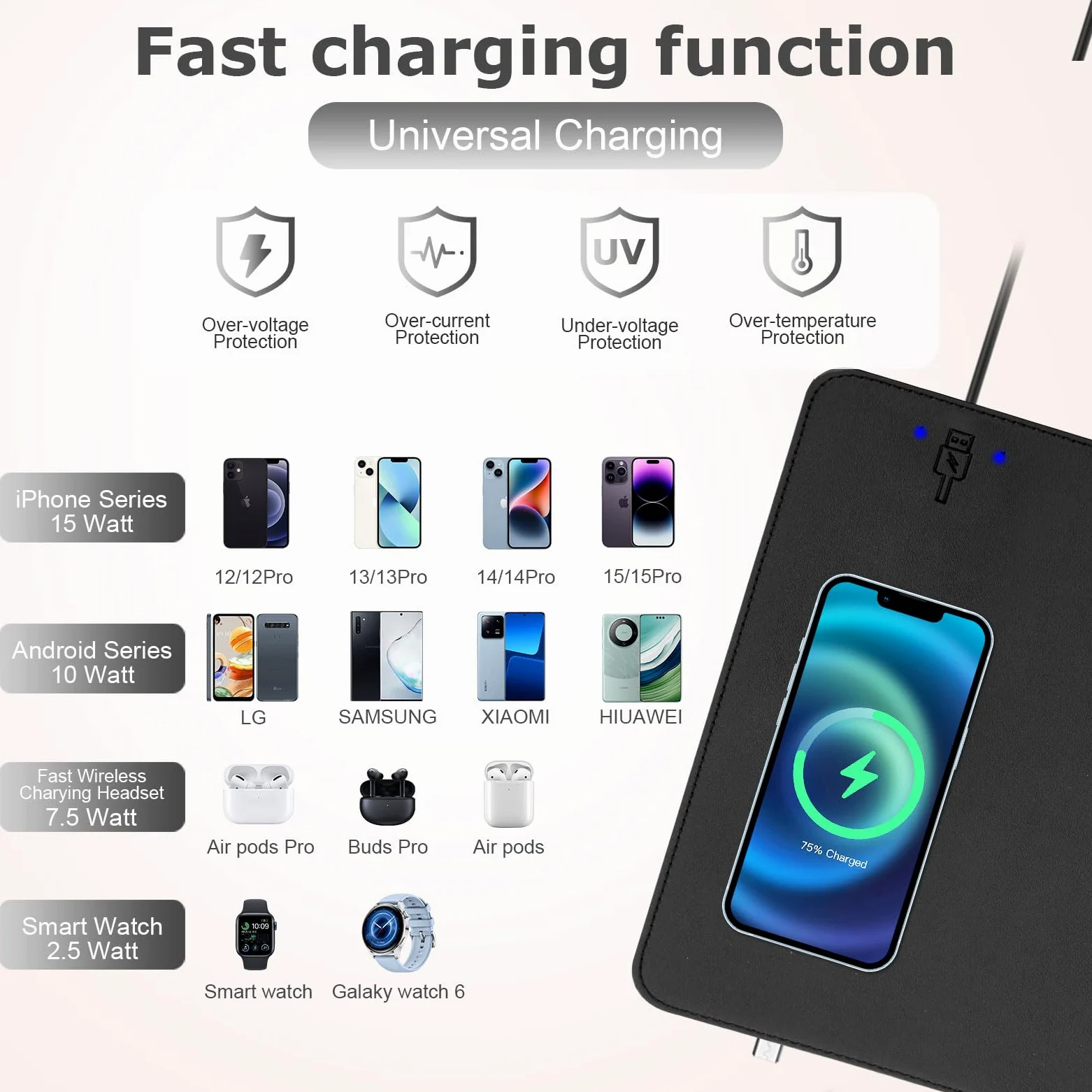 Tappetino per mouse con ricarica wireless, 2 in 1, multifunzione, in pelle, con base in gomma antiscivolo, impermeabile, per computer, ufficio, lavoro, casa, decorazione (30,5 x 25,4 cm
