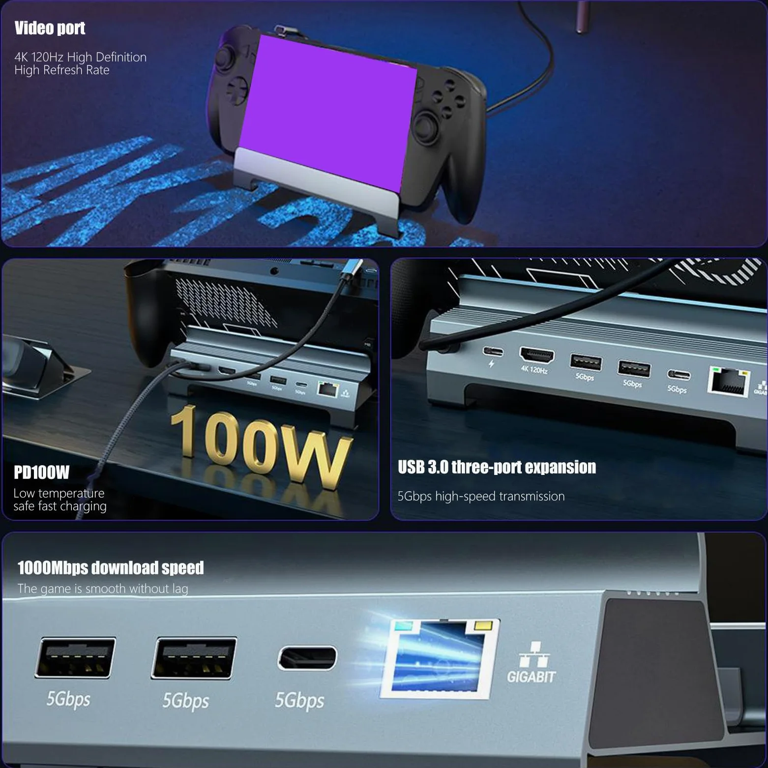 Dock da gioco USB C 6 in 1 con ricarica HDTV 4K 120Hz PD100W, A | Hub USB C portatili 6 in 1 con porta USB da 5 Gbps e ricarica PD100W per workstation da gioco