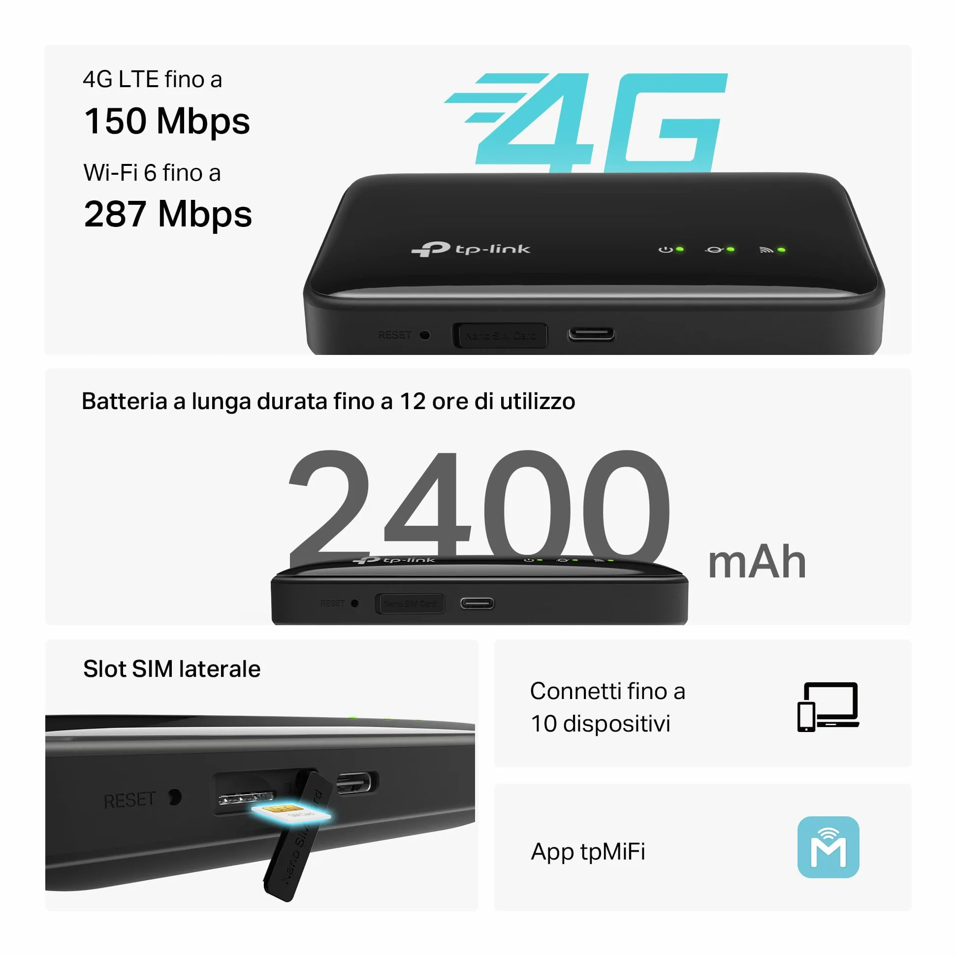 TP-Link M7005 Saponetta WiFi 6 AX300Mbps, Router WiFi con SIM, Router 4G LTE Cat4, Modem con SIM, Fino a 150 Mbps, Batteria 2400mAh, Fino a 12 Ore di Utilizzo