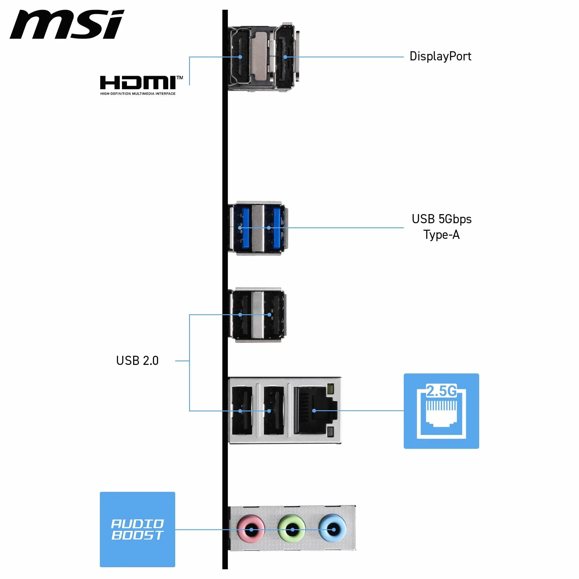 MSI Scheda madre PRO H810M-E, mATX, supporta processori Intel Core Ultra (serie 2), LGA 1851 - DDR5 Memory Boost (6400 MT/s MAX), PCIe 5.0 x16, M.2 Gen4, 2.5G LAN