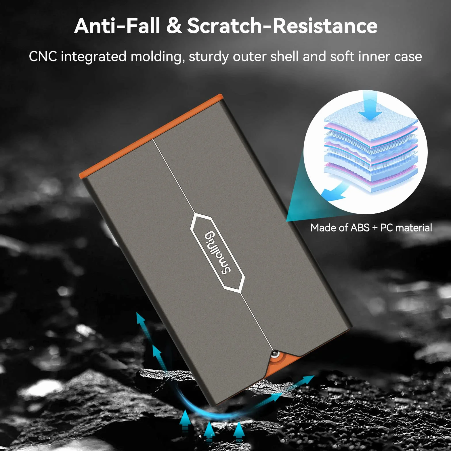 SMALLRIG Porta Scheda SD Custodia per Scheda di Memoria 8 Slot per 2 Schede SD + 2 Schede CFexpress Tipo-A + 4 Schede TF - 4107