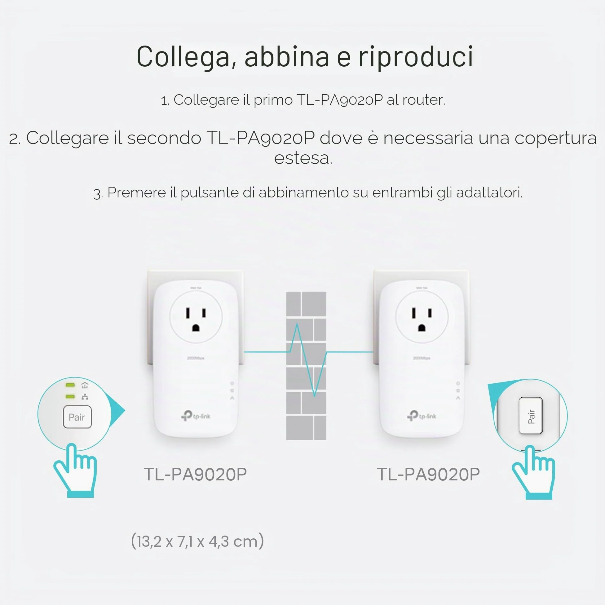 TP-LINK TL-PA9020P KIT adattatore di rete powerline Collegamento ethernet LAN Bianco 2 pezzo(i)