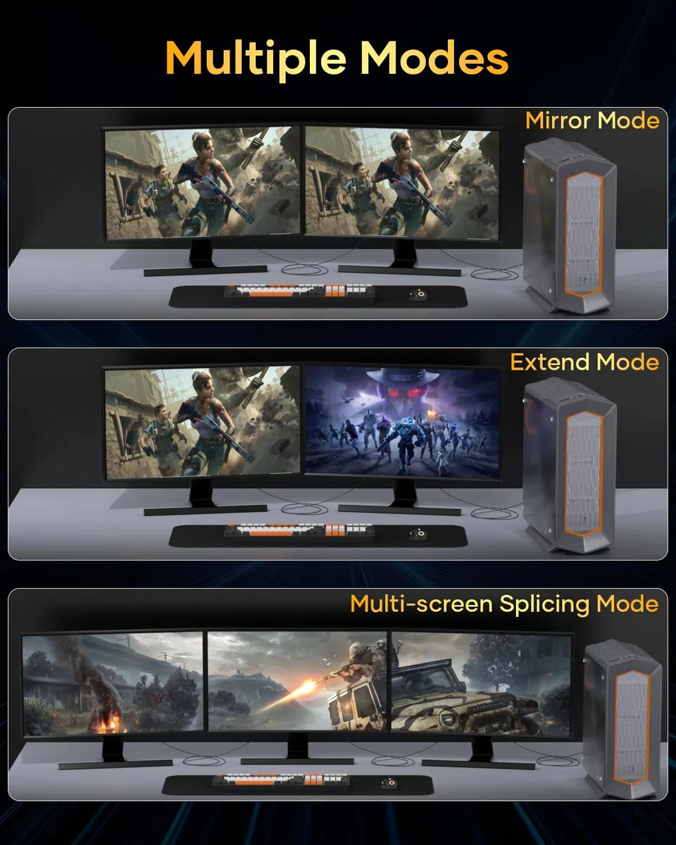 Cavo DisplayPort 2.1 5M-DP Supporta 16K@60Hz, 10K@60Hz, 8K@120Hz, 4K@240Hz/165Hz/144Hz, 2K@360Hz/240Hz, 80Gbps, HDR, DSC1.2a, FreeSync, G-Sync per Monitor da Gioco, Scheda Grafica, PC
