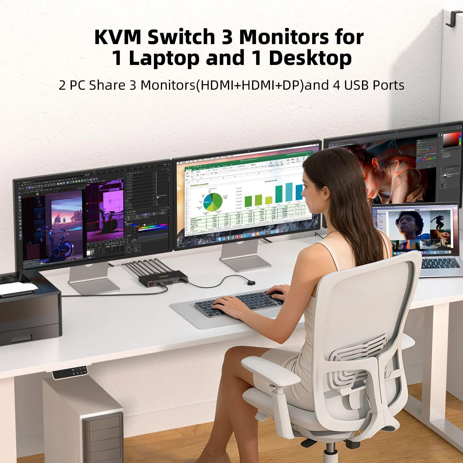 Triple Monitor KVM Switch per 1 Laptop 1 Desktop, USB 3.1 KVM Switch 2 PC 3 Monitor USB C HDMI DP Condividono 4 USB ports, 100W PD, 4K@60Hz, MST, Wired Remote(4K USBC DP HD 2 in 3 out)