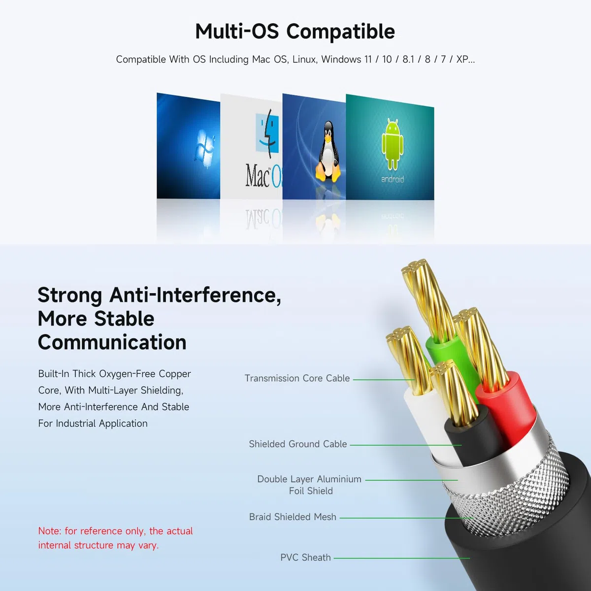 Waveshare Industrial USB to RS232 Adapter with Original FT232RL FTDI Chip,USB Type A to RS232 Male DB9 (9Pin) Serial Converter Cable for Cashier Register,Modem,Scanner,Digital Cameras, 5FT/1.5m