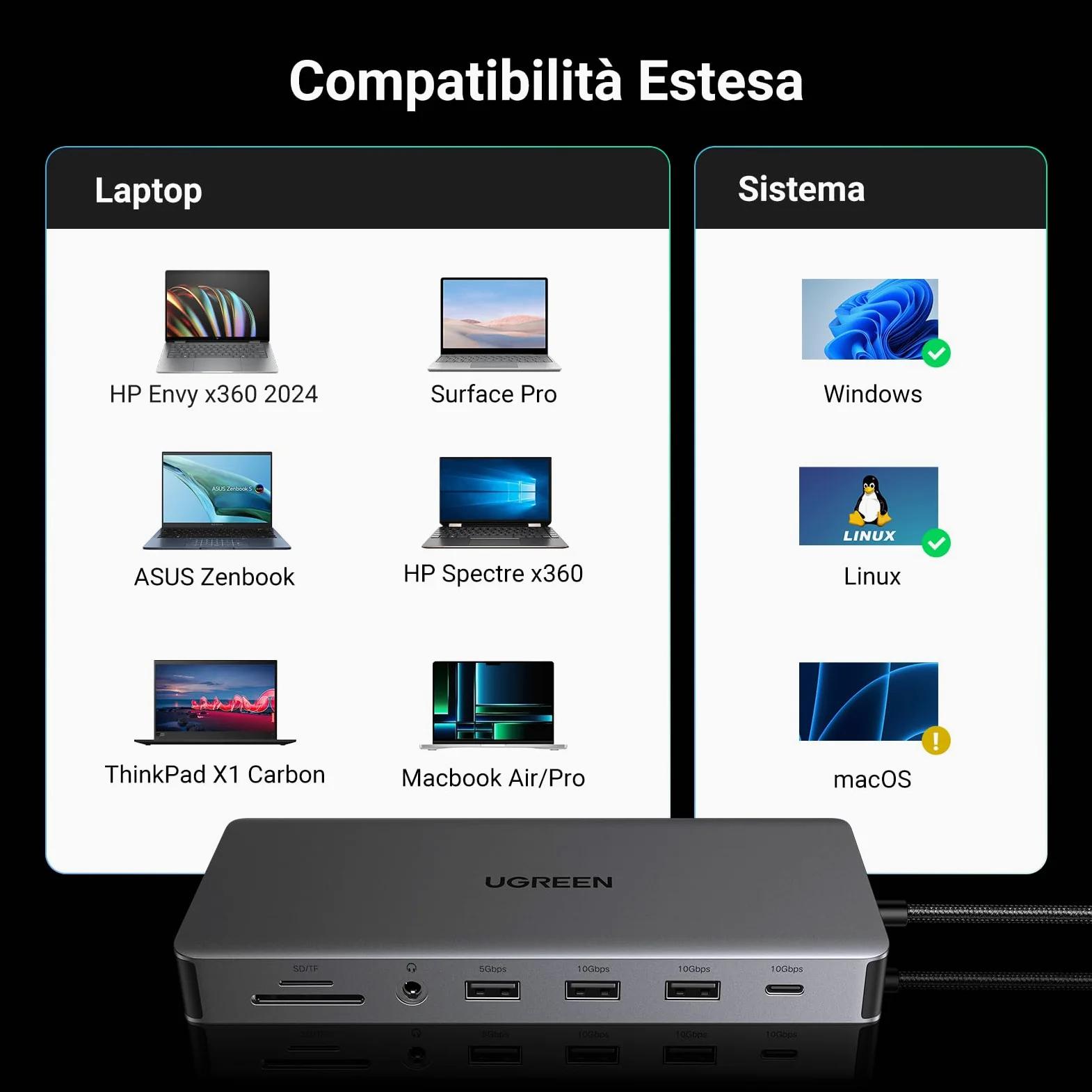 UGREEN Revodok Pro 313 Docking Station Triple Display, 13-in-1 USB C Dock con doppia HDMI, DP, 10 Gbps USB-C e USB-A Data Port, 100W PD, Ethernet, SD/TF, 3.5mm Audio per XPS, Thinkpad e altro