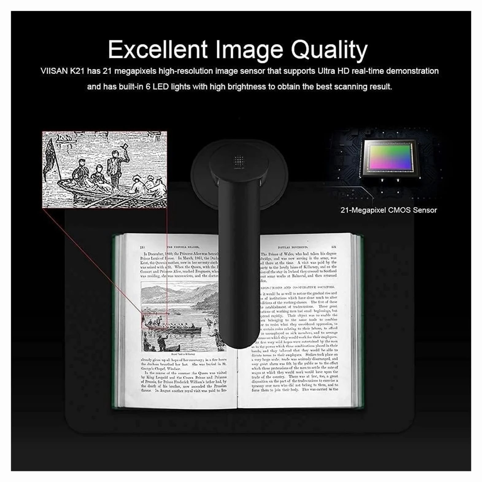 Telecamera per documenti K21 A3 / A4 Documento del libro Scanner for montaggio fisso ad alta definizione 2 3MP. Scanner con multi-lingua Auto-appiatti Fornisce una rapida velocità di messa a fuoco(U-S