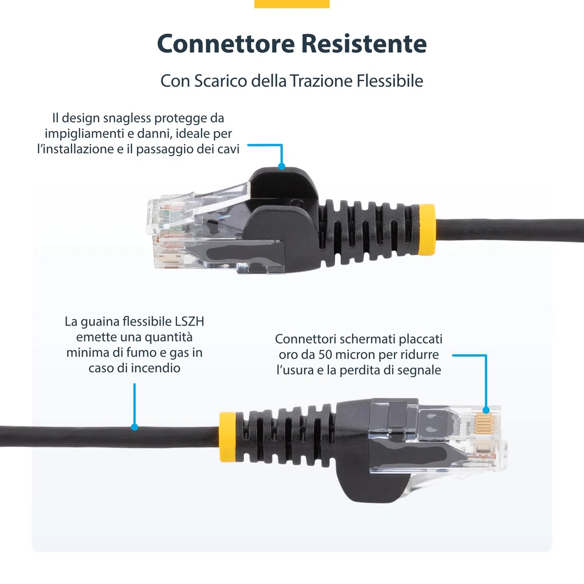 StarTech.com Cavo Ethernet CAT6 Bianco da 10m; Patch UTP con Plug RJ45 Antigroviglio, Cavo Lan Slim in Rame Puro 28AWG