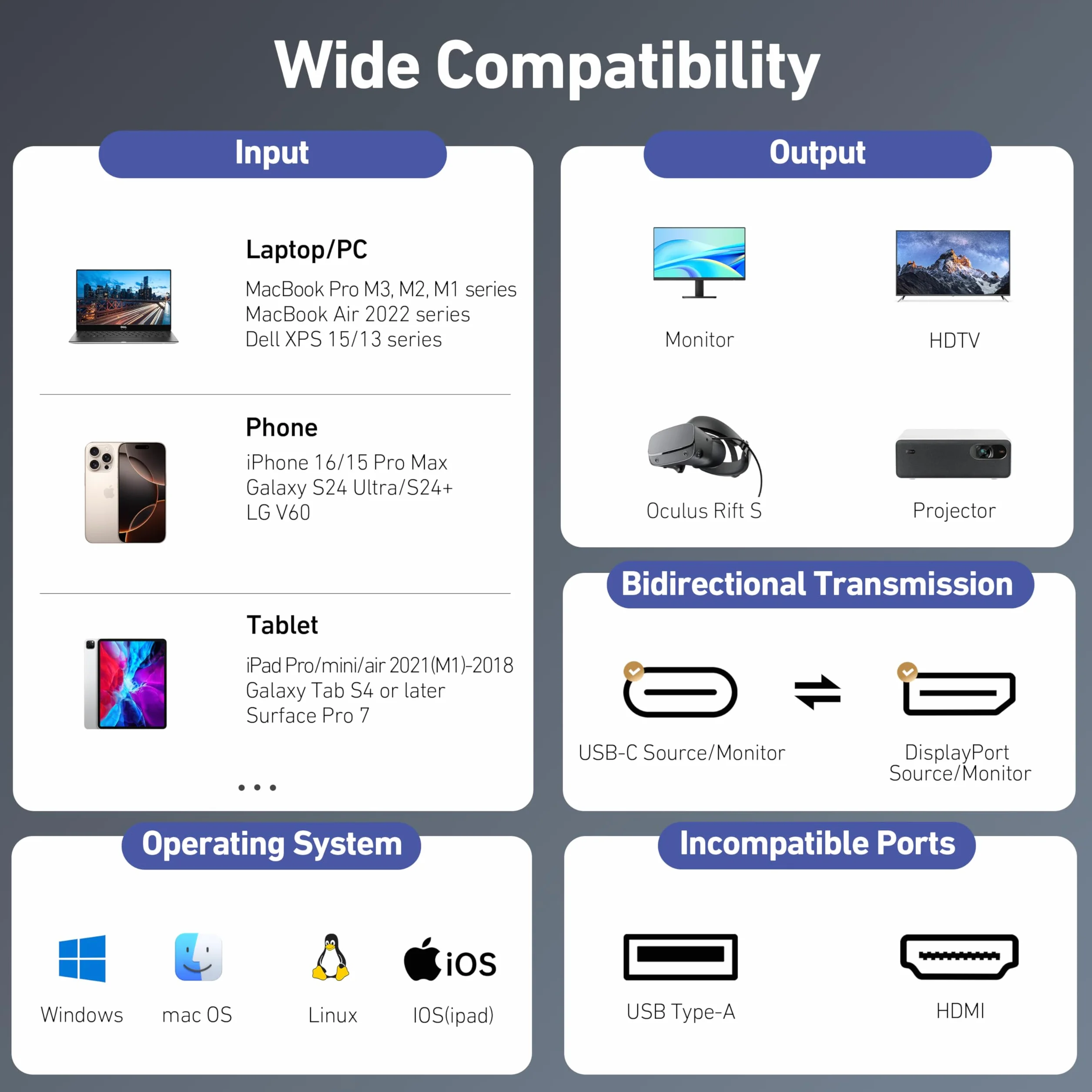 BENFEI Cavo USB C a DisplayPort 1.4 bidirezionale 1.8M, supporto 8K@60Hz 4K@240Hz (Thunderbolt 4 a DisplayPort Cable, DisplayPort to USB C Cavo) Grigio - Non per monitor portatile USB-C