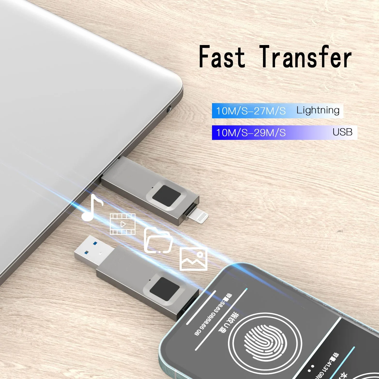 Chiavetta USB crittografata con Impronta Digitale da 64 GB 128 GB 256 GB Chiavetta USB crittografata per Ufficio sicura,128GB