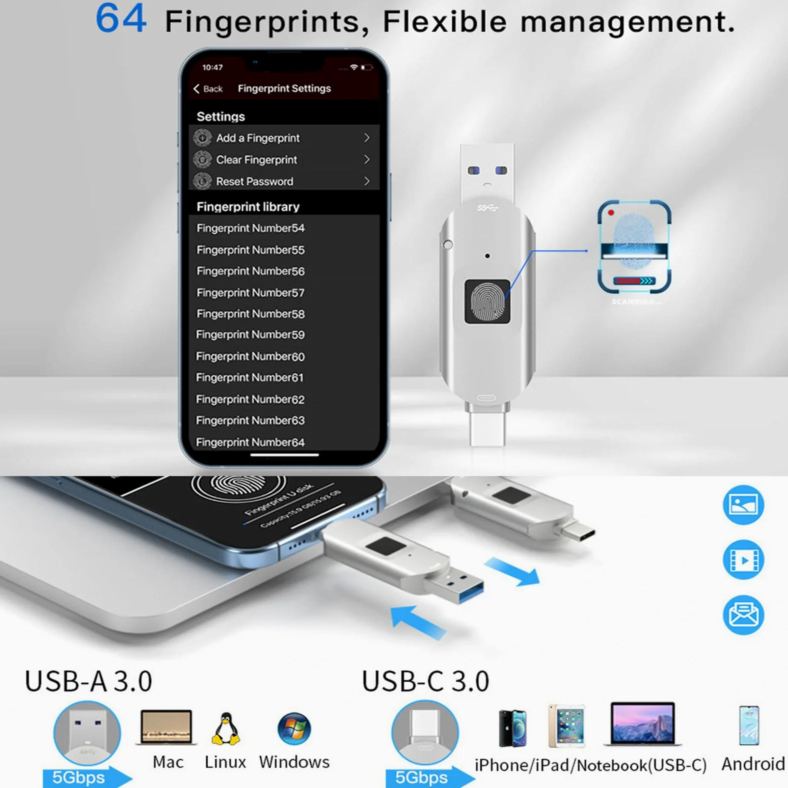Chiavetta USB con sblocco Tramite Impronta Digitale, Protezione con Password di Sicurezza, unità USB 2 in 1 crittografata, Barra di archiviazione 256GB