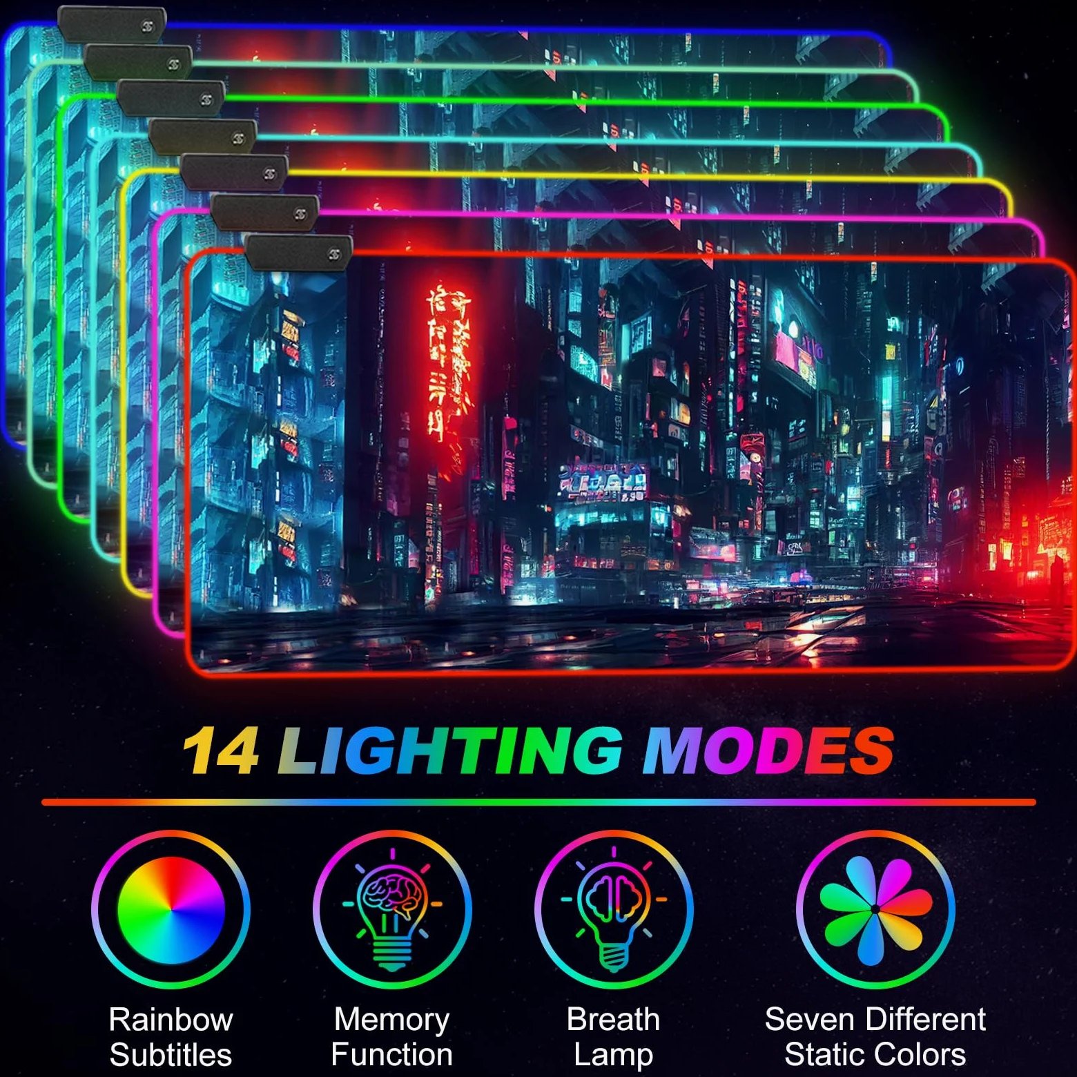 ARTSO Tappetino per mouse da gioco RGB, grande, morbido, esteso, con 14 modalità di illuminazione, 2 luminosità, resistente all'acqua, tappetino per mouse per computer, 89,9 x 40 cm, città notturna