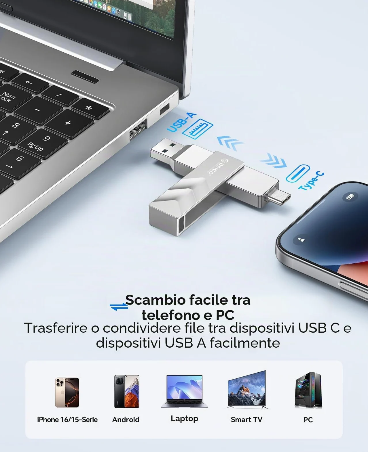 ORICO 512GB Esterno SSD fino a 1050MB/s, USB 3.2 Gen 2 Unità a Stato Solido Esterne, Hard Disk Esterno SSD per iPhone 16 Series, iPhone 15 Series, Smartphone di tipo C, Mac, Veicolo G202