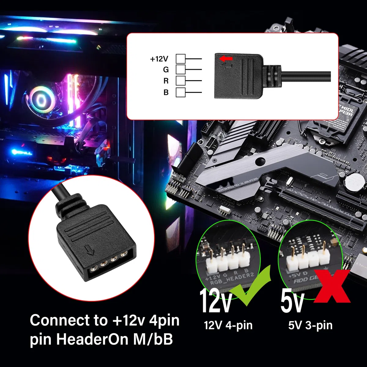 GINTOOYUN 2 cavi splitter da 1 a 3 ARGB da 12 V, 4 pin, femmina a tre SM a 4 pin, cavo splitter RGB per strisce luminose LED, ventola ARGB da 12 V, case per computer, ecc. (stile 6)