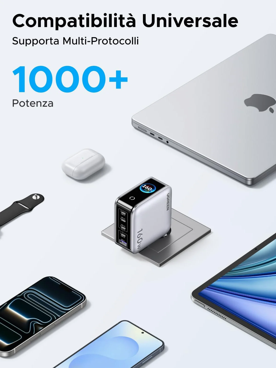 UGREEN Nexode Pro 160W Caricatore USB C Ricarica Rapido Schermo TFT PD 3.1 GaN II Alimentatore Multiplo Compatibile con iPhone 17 Pro Max Air 16 Galaxy S26 25 24 Ultra Pixel iPad MacBook M5 M4