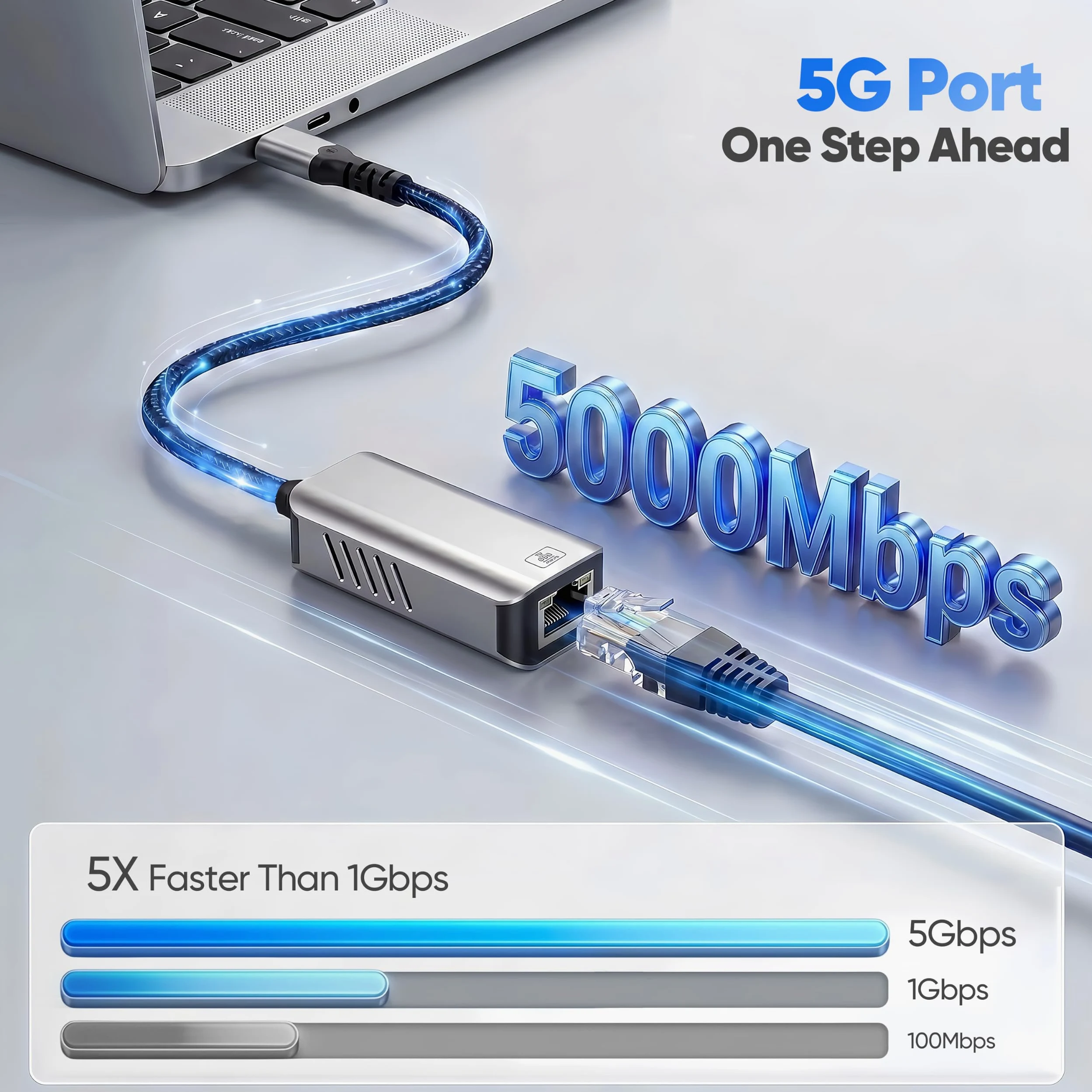 Adattatore da USB C a Ethernet da 5 GB, velocità di rete 5 Gigabit, in alluminio con design termico, tipo C, adattatore da USB C a Ethernet, compatibile con USB4, Plug & Play per MacBook