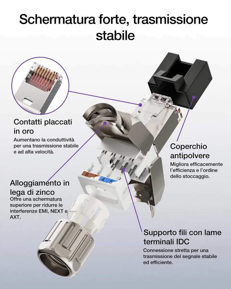 VCELINK Connettori RJ45 CAT7 Senza Attrezzi, Plug Schermati in Lega di Zinco, 10 Gbps, Compatibili Cavi 22-24 AWG, 4 Pezzi