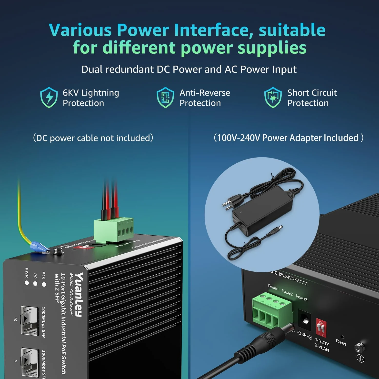 YuanLey Switch Industriale 10 Porte con 8 Porte PoE Gigabit & 2 Porte SFP, Switch PoE Non Gestito con Alimentatore 120W, IEEE802.3af/at, VLAN & RSTP, Switch Din-Rail per Telecamere IP, AP