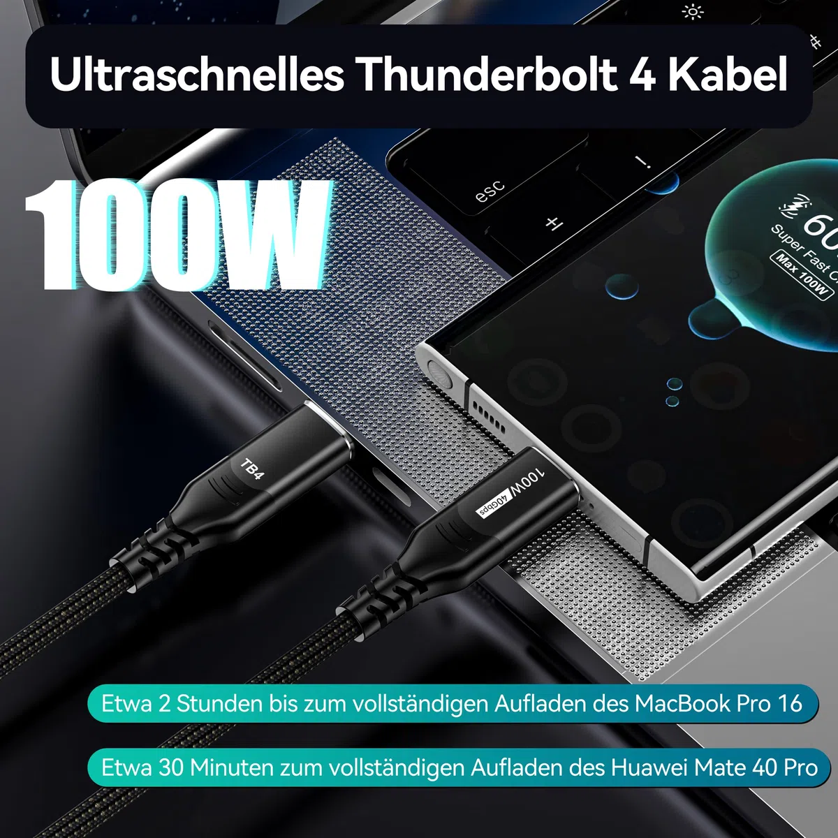 Cavo USB C Thunderbolt 4 da 40 Gbps, ricarica rapida 100 W, USB 4, cavo dati 8 K a 60 Hz, cavo USB C a USB C per MacBook, Dock, PSSD, iPhone 16, laptop, Android Auto, eGPU, 1,5 m