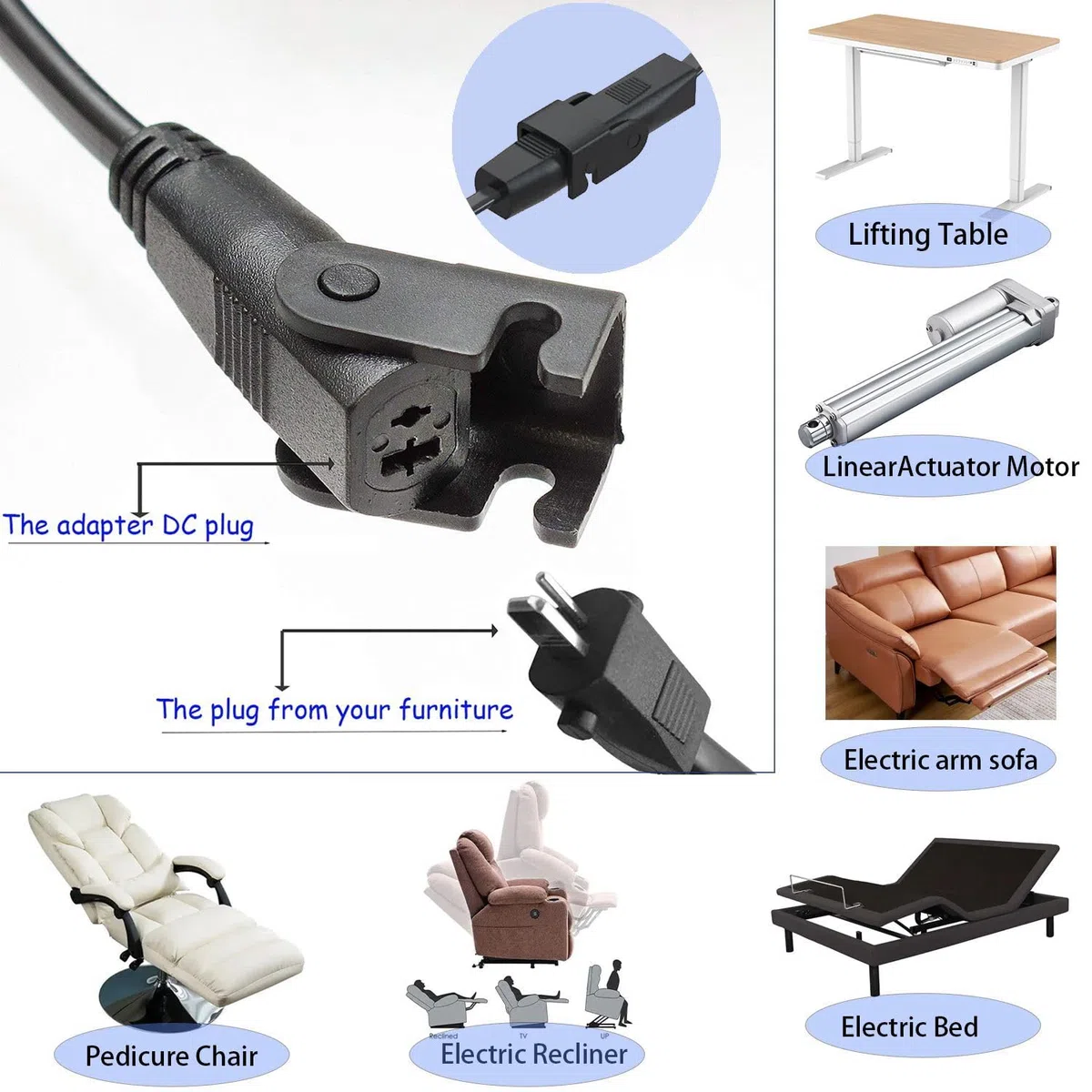 29V 2A Trasformatore Adattatore per Divano Reclinabile Alimentatore LIMOSS Motor, OKIN Poltrona Elevabile MC125 MC120 KDDY008B Alimentazione reclinabile
