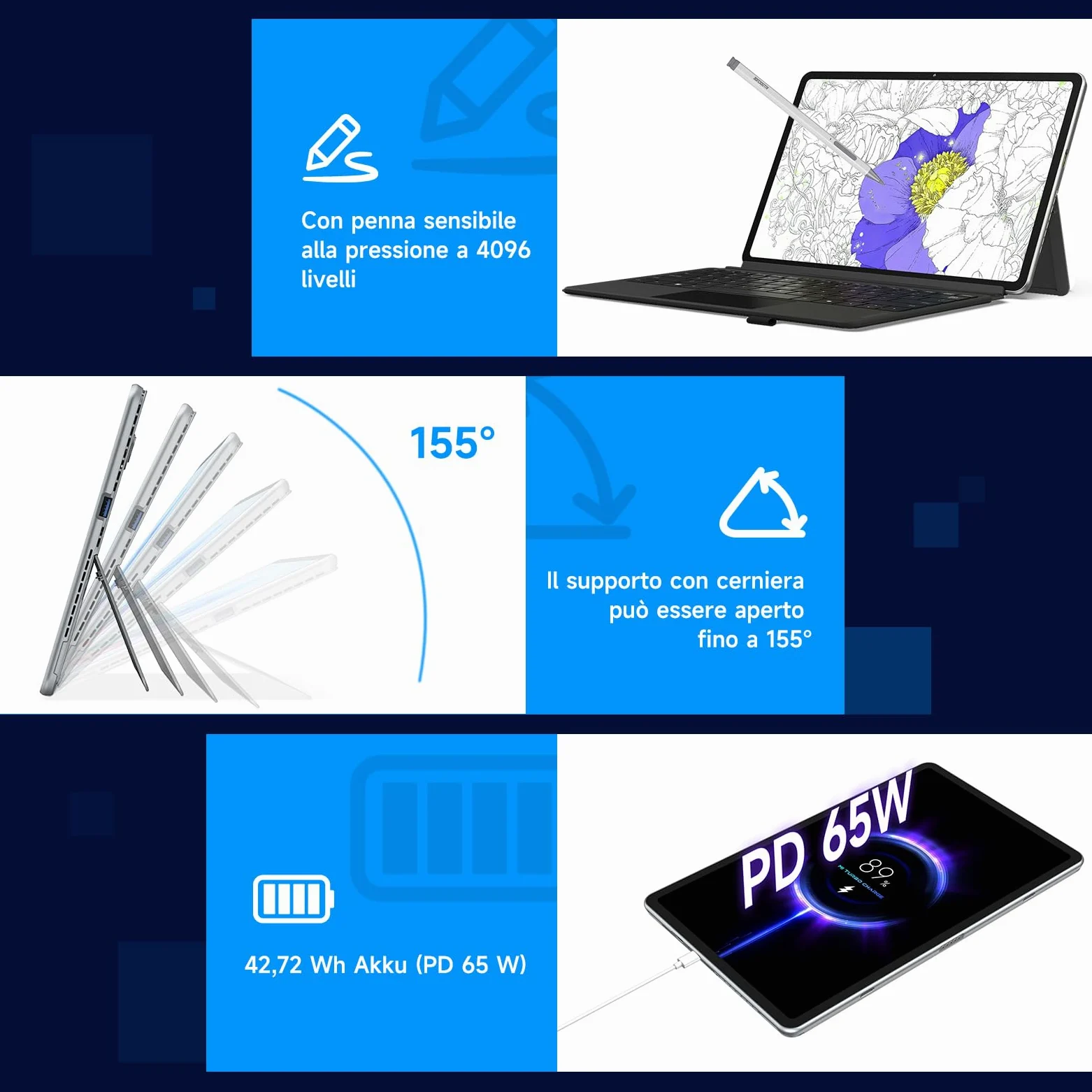 ALLDOCUBE Tablet 2-in-1 da 13 pollici con Tastiera e Stilo, Laptop Win 11 Home Intel Core Ultra 5 125H, PC Touchscreen 16GB RAM+1TB SSD, Display 2,5K, PD 65W, WiFi 6, QWERTY