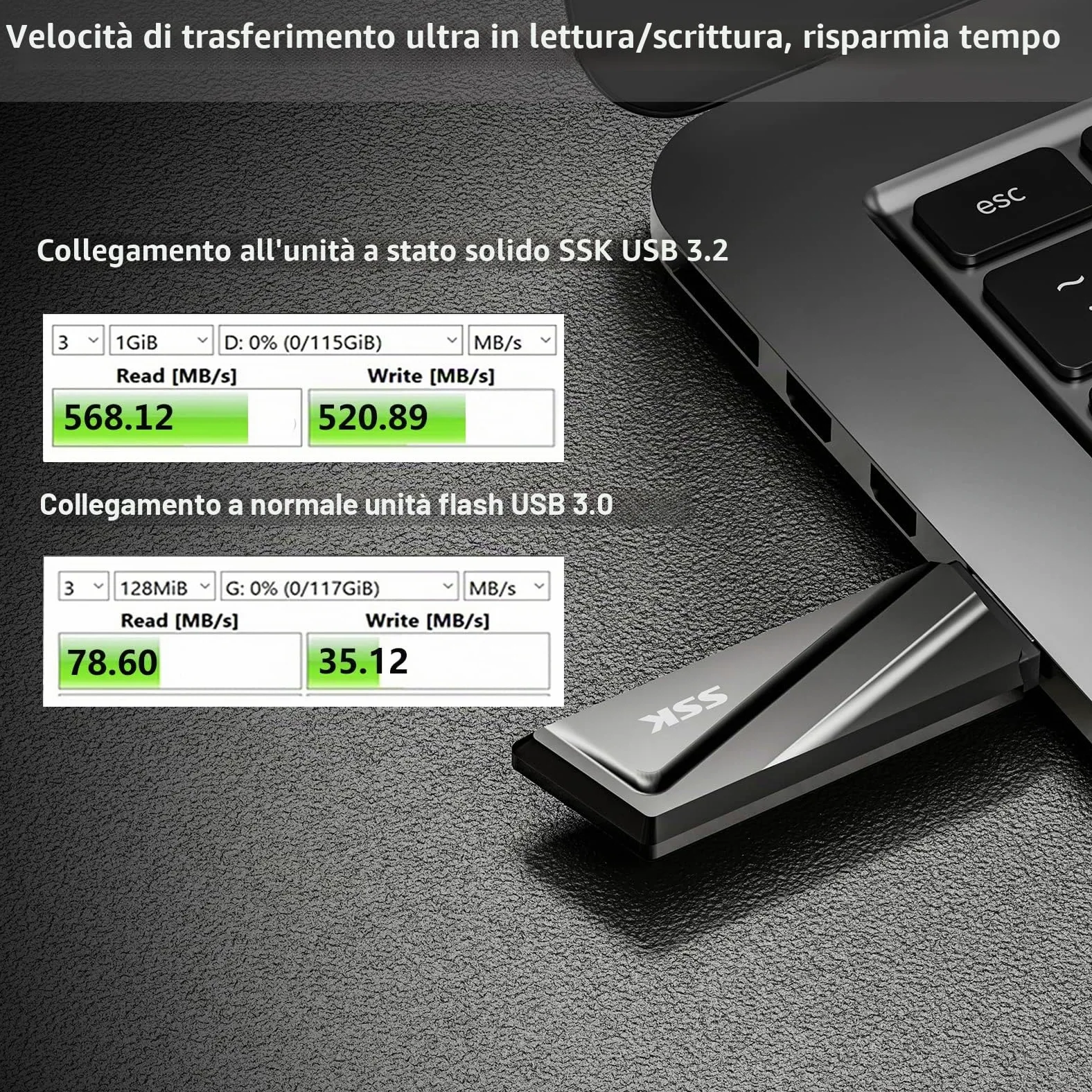 SSK SSD USB 3.2 Gen2 da 256 GB, lettura fino a 550 MB/s e scrittura da 500 MB/s SSD esterno portatile Unità USB veloce + adattatore USB C per smartphone, laptop, tablet e altro di tipo C