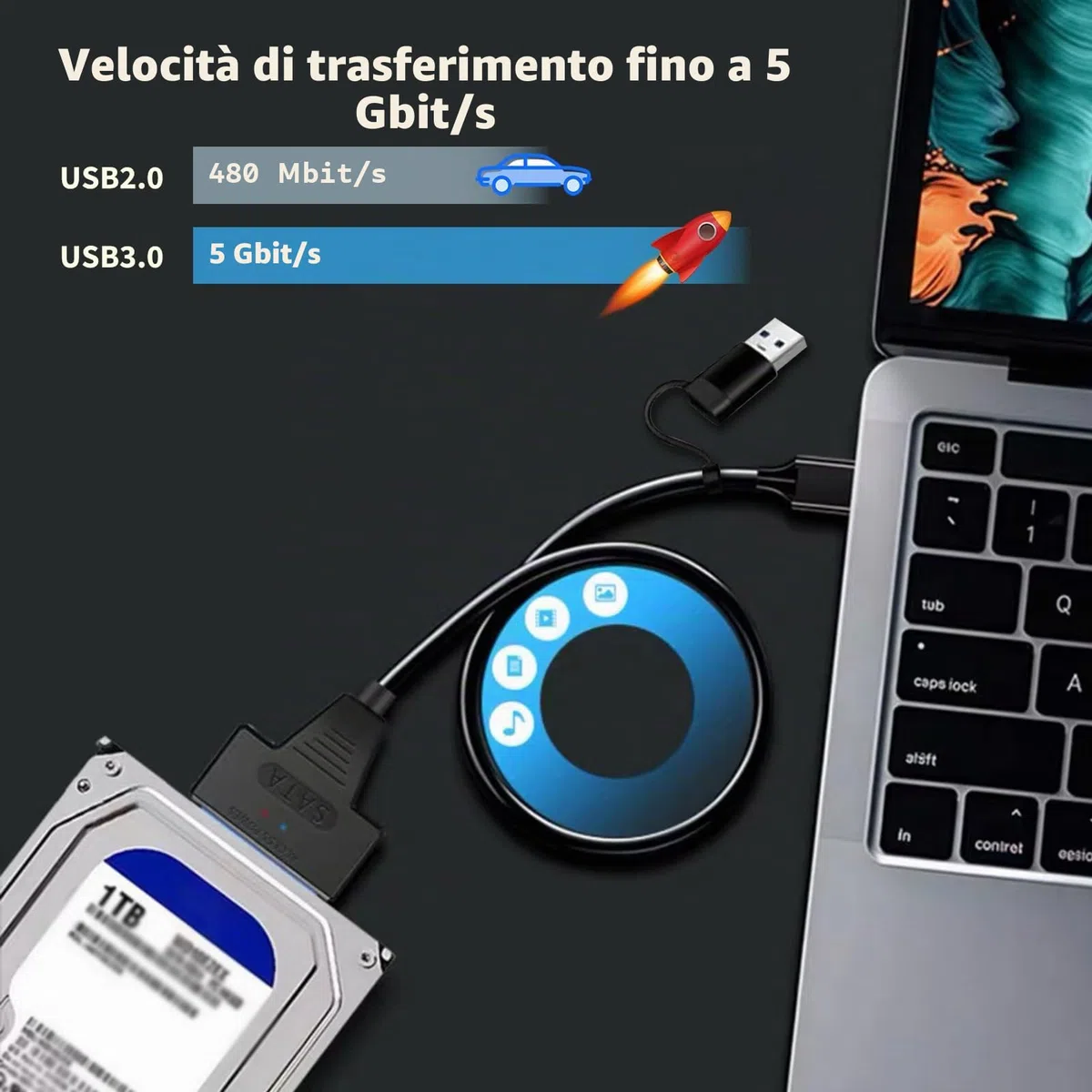 Adattatore SATA USB, Cavo SATA to USB 3.0 per Disco Rigido, Hard Drive SSD/HDD 2.5" e 3.5" con Cavo di Ricarica, Adattatore di Alimentazione 12V 2A per Trasferimento Dati, Backup e Espansione Memoria