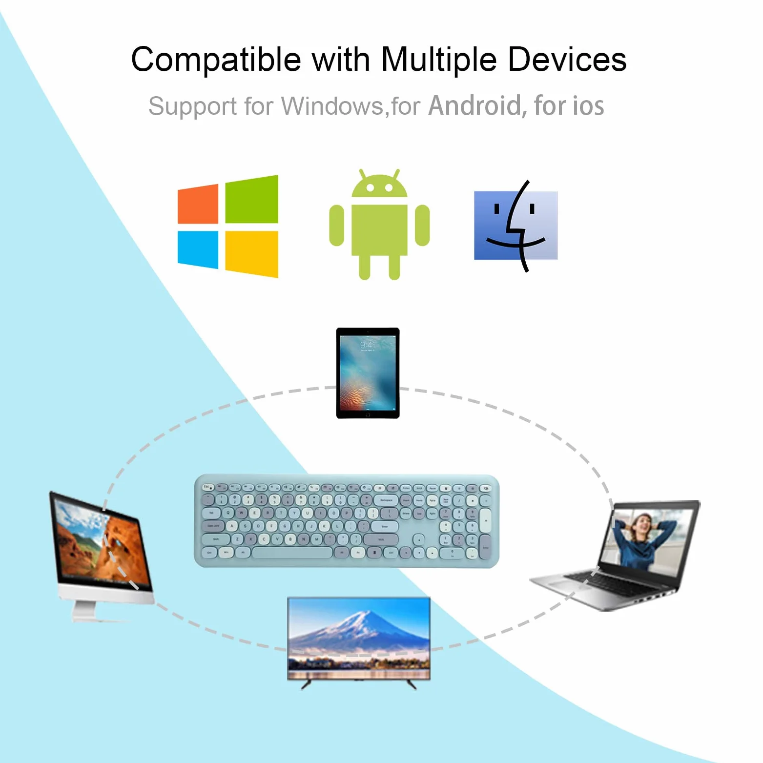 Combinazione Mouse e Tastiera Wireless, Tastiera per Macchina da Scrivere con Tasti Tondi Colorati, Tastiera Kawaii USB 2.4G Compatibile con laptop/computer(blu)